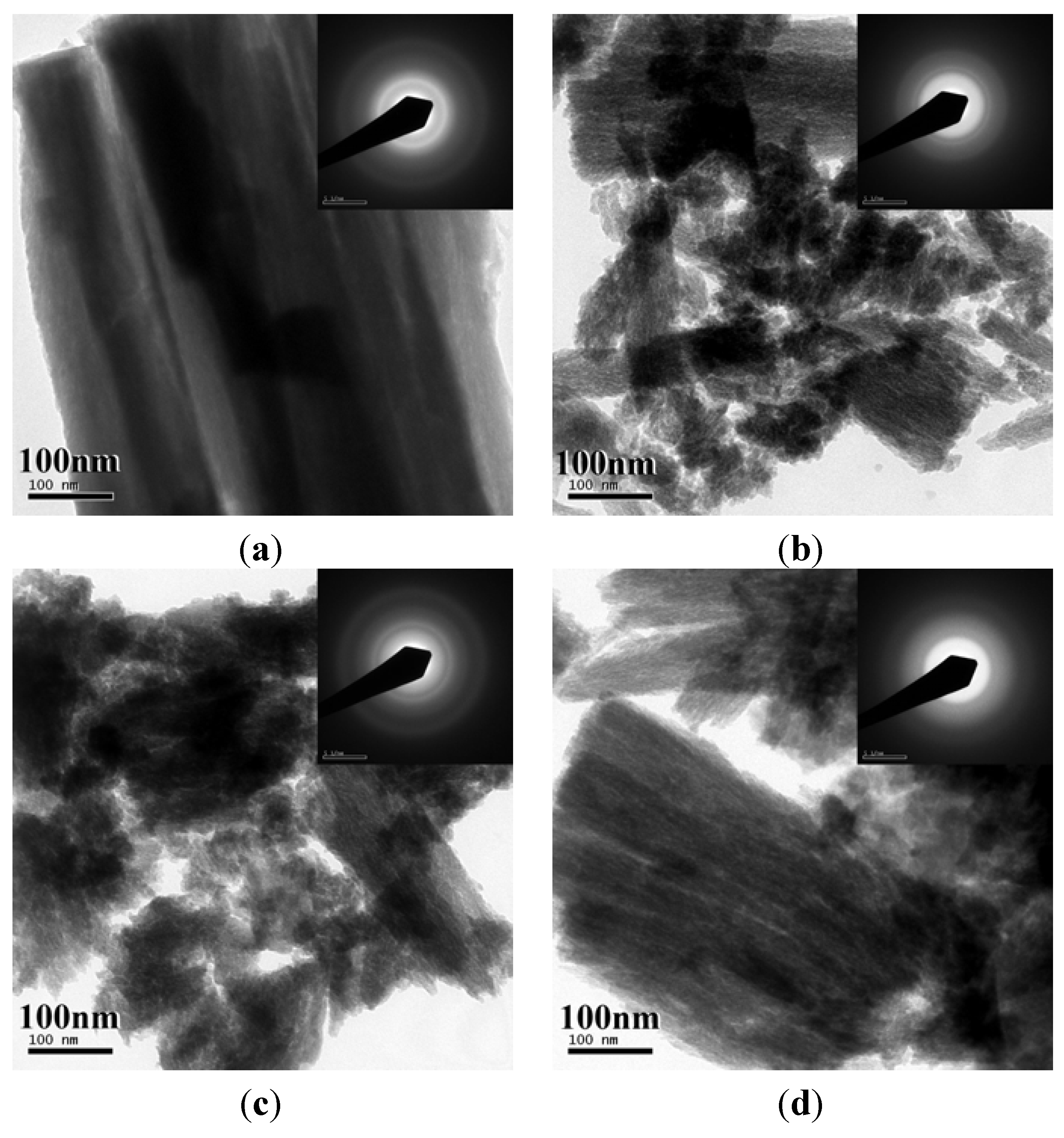 Entropy 15 05012 g006 1024