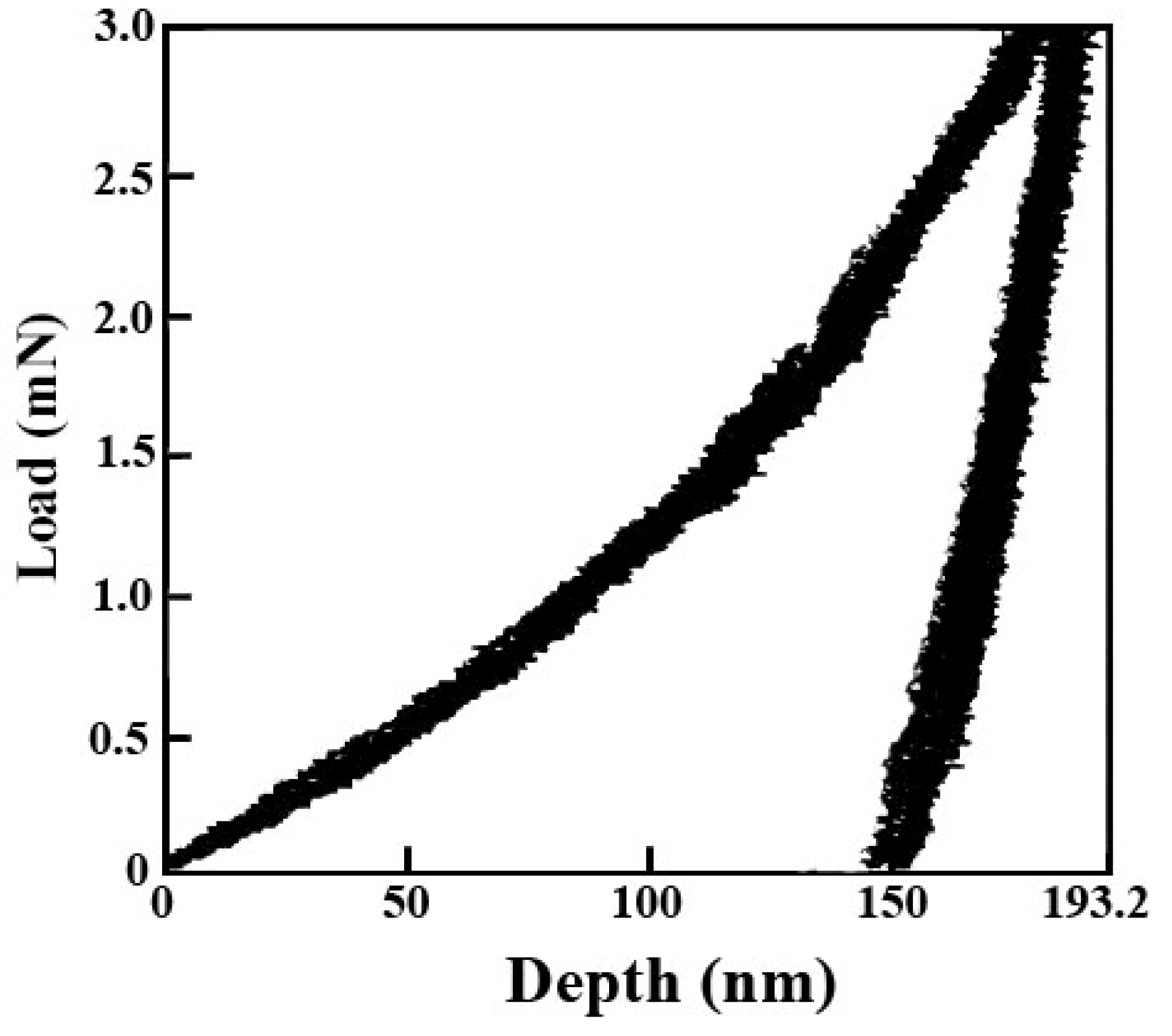 Entropy 15 05012 g008 1024