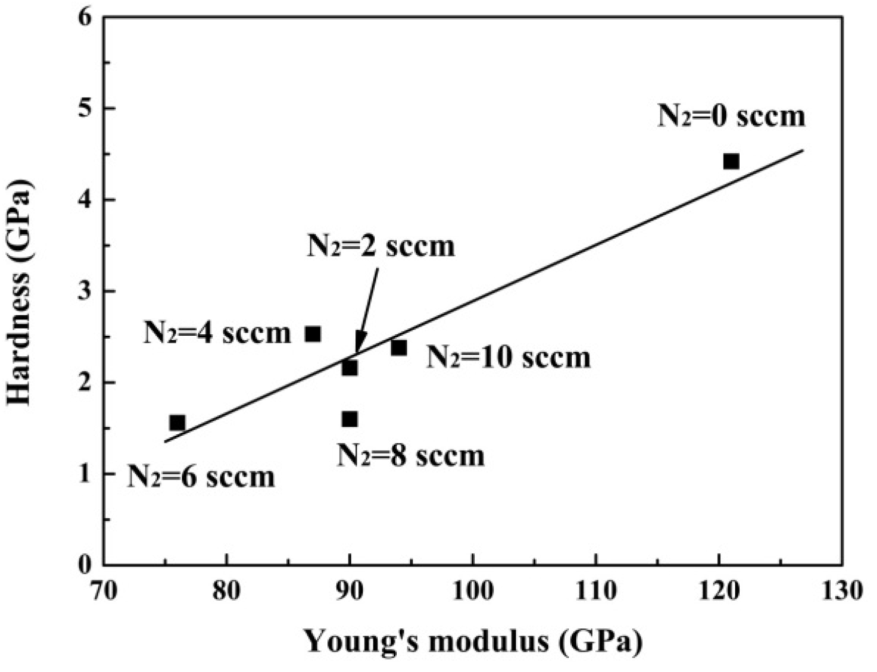 Entropy 15 05012 g010 1024