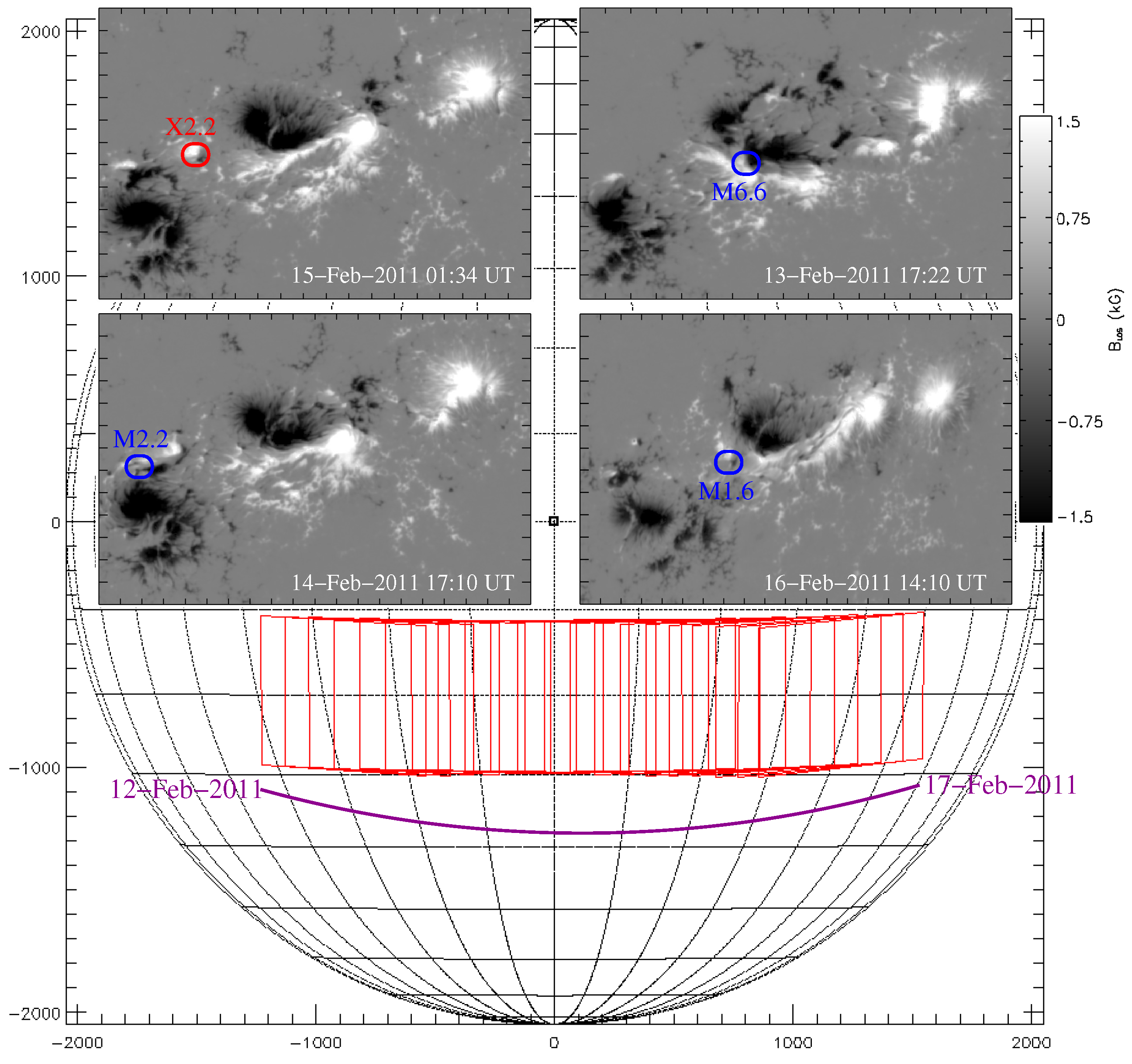 Entropy 15 05022 g002