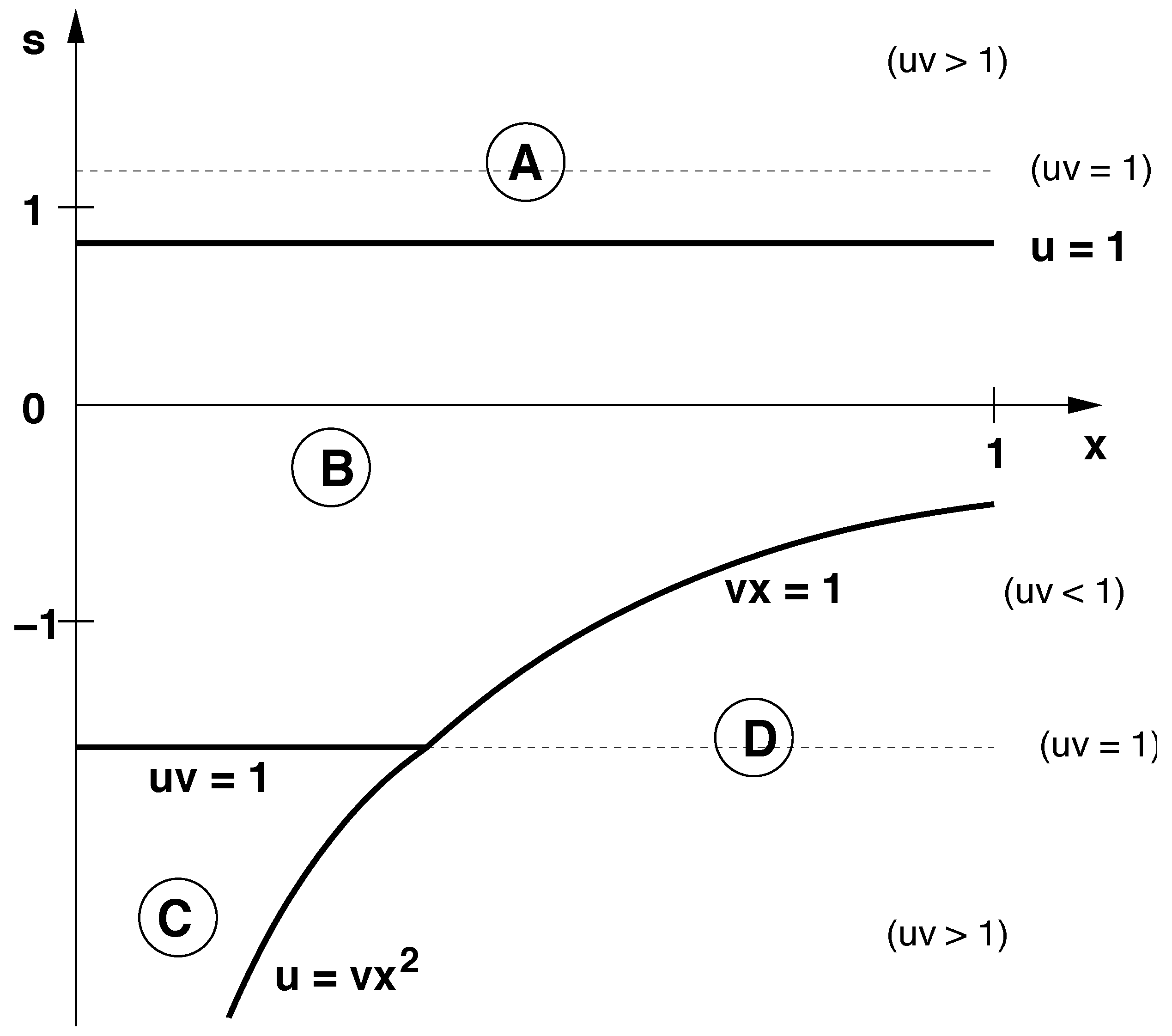 Entropy 15 05065 g001 1024