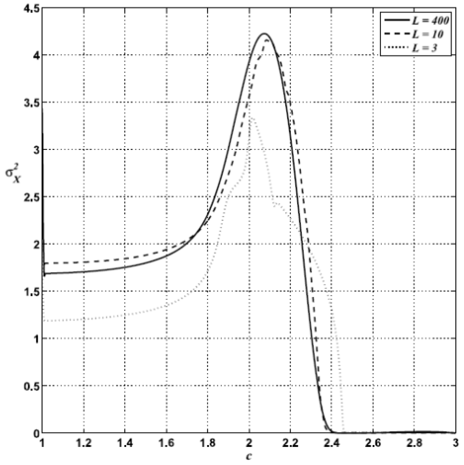 Entropy 15 05237 g011