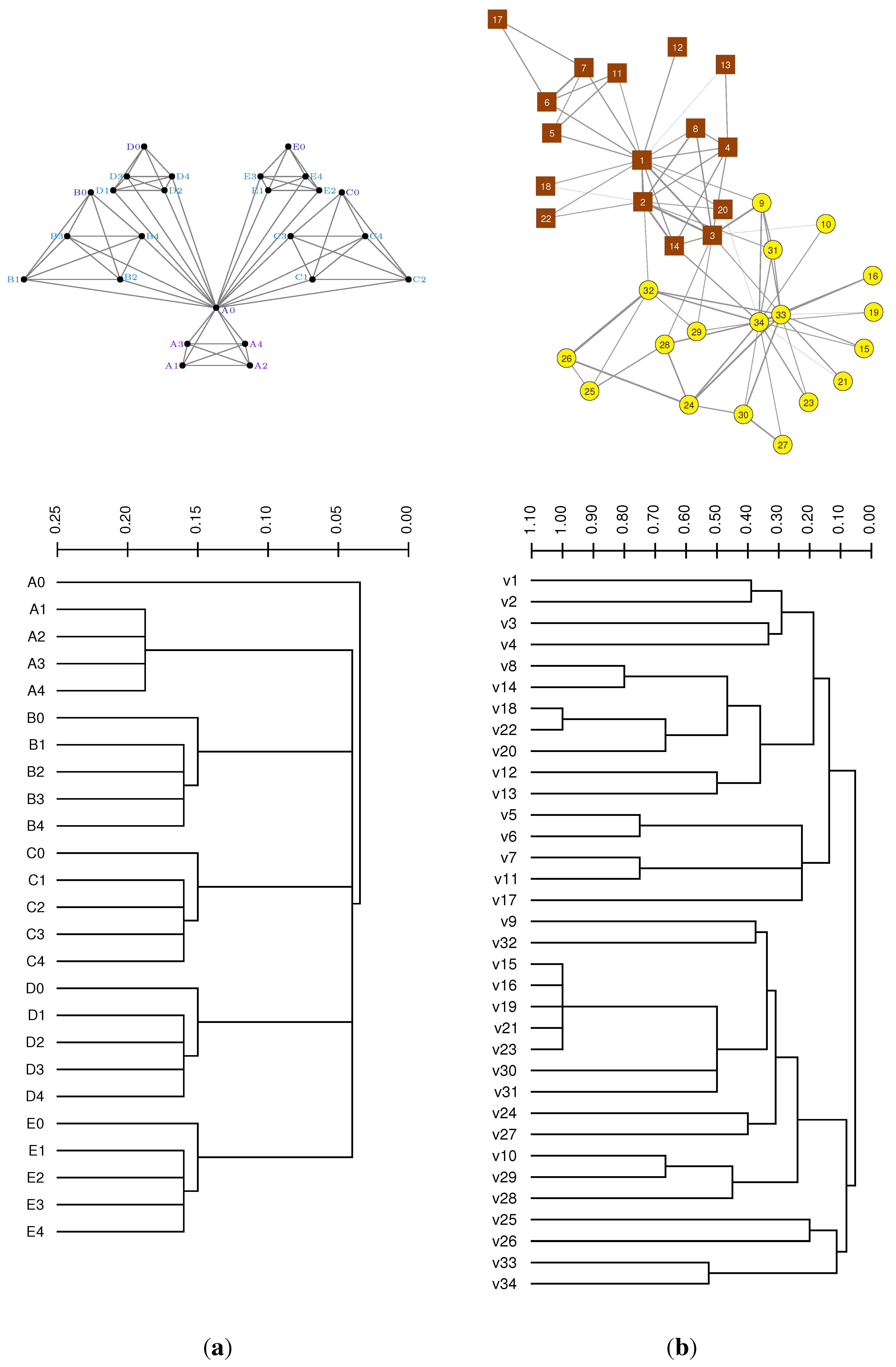 Entropy 15 05464 g001 1024