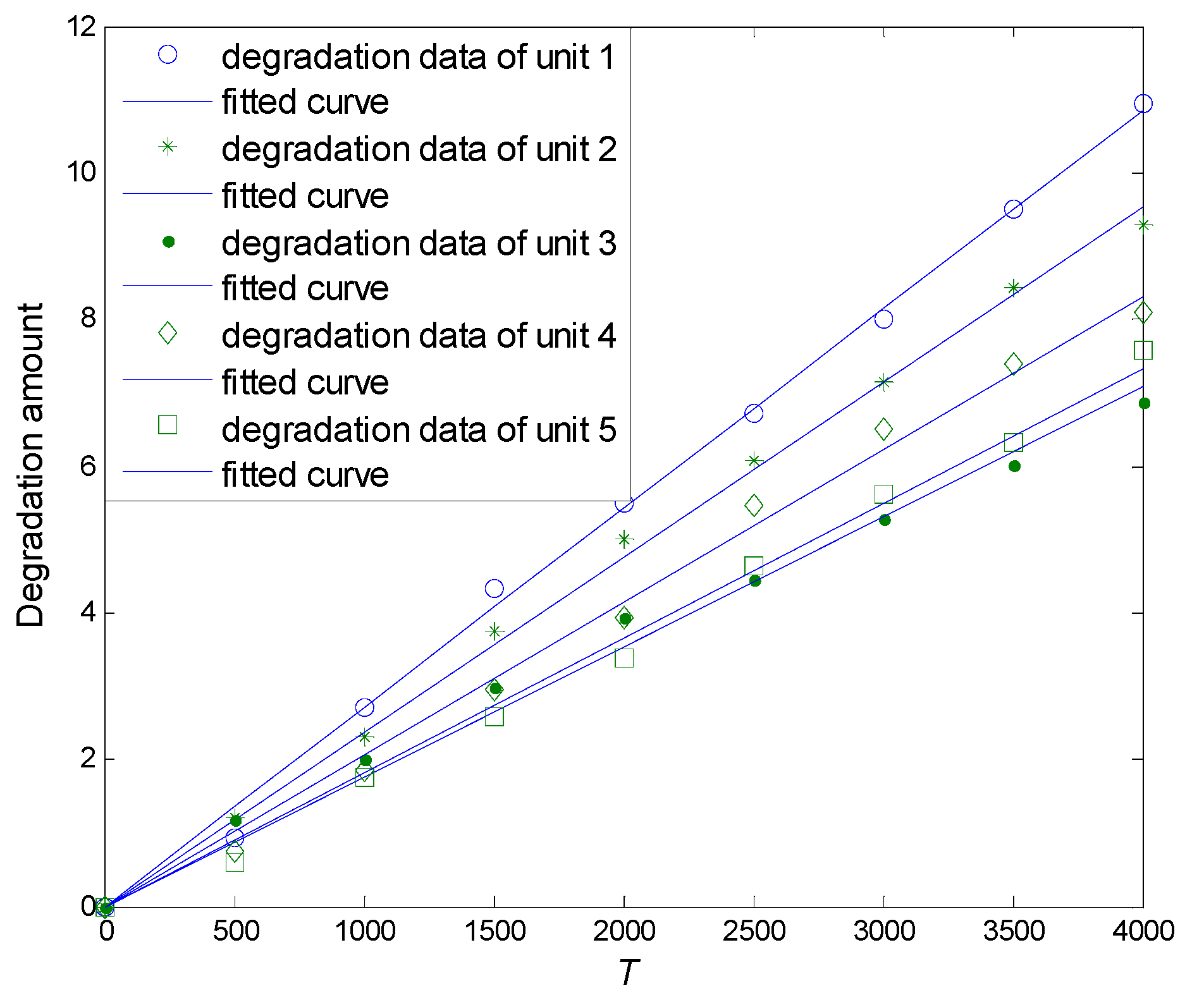 Entropy 15 05492 g003 1024