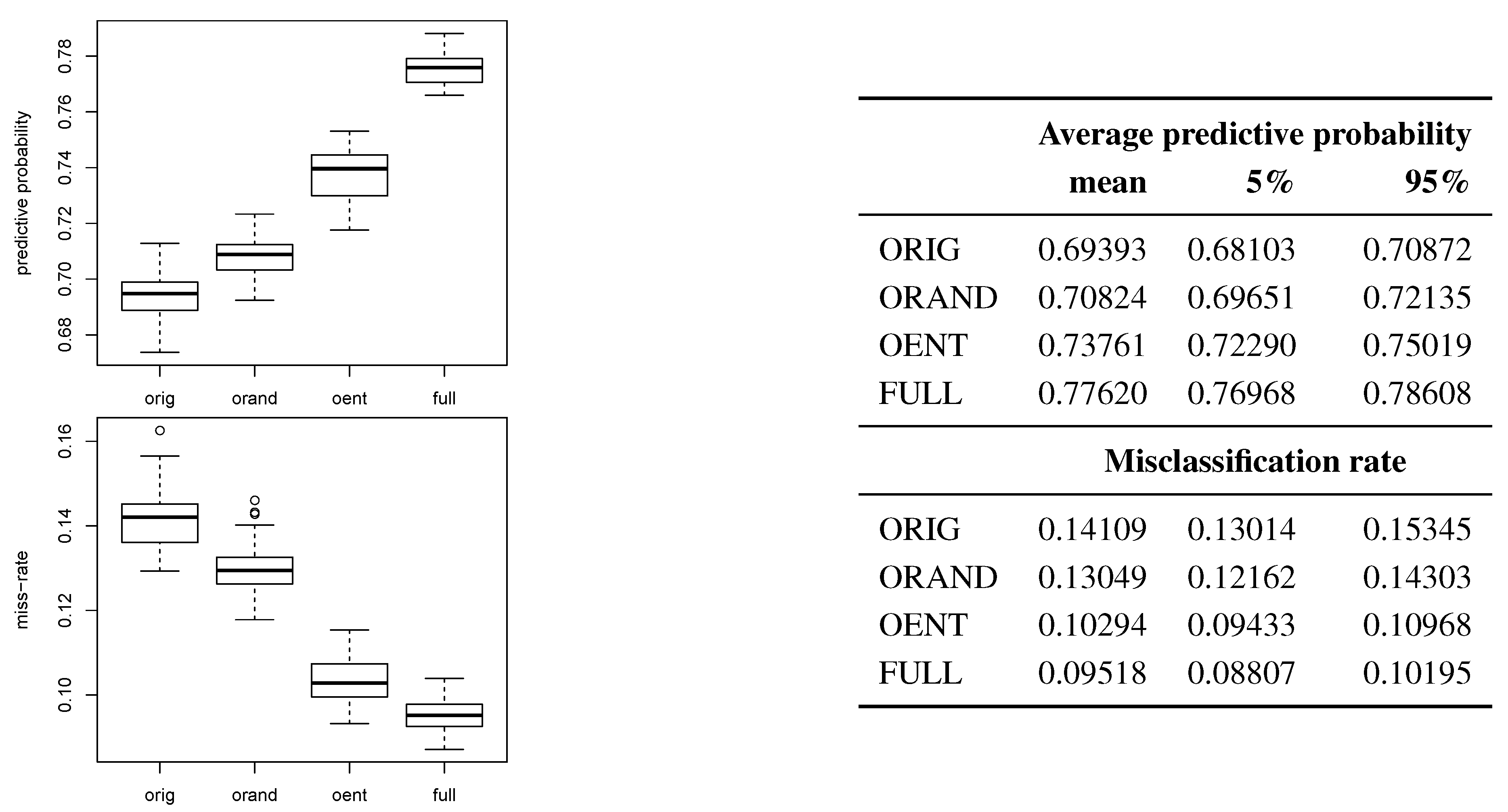 Entropy 15 05510 g003 1024