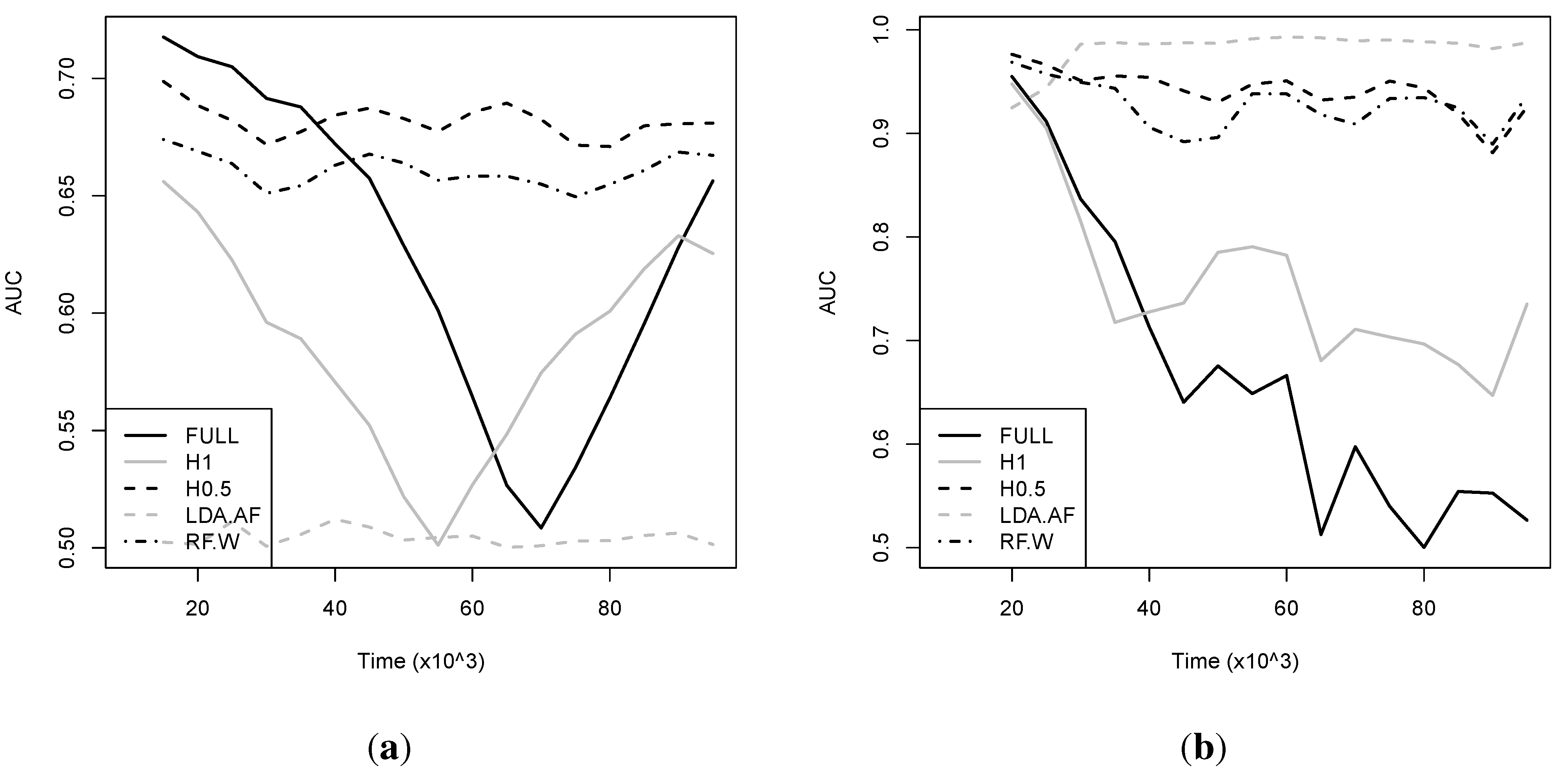 Entropy 15 05510 g006 1024