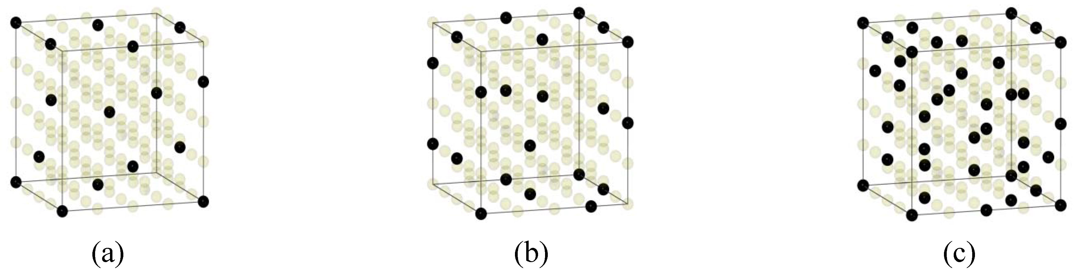 Entropy 15 05536 g001
