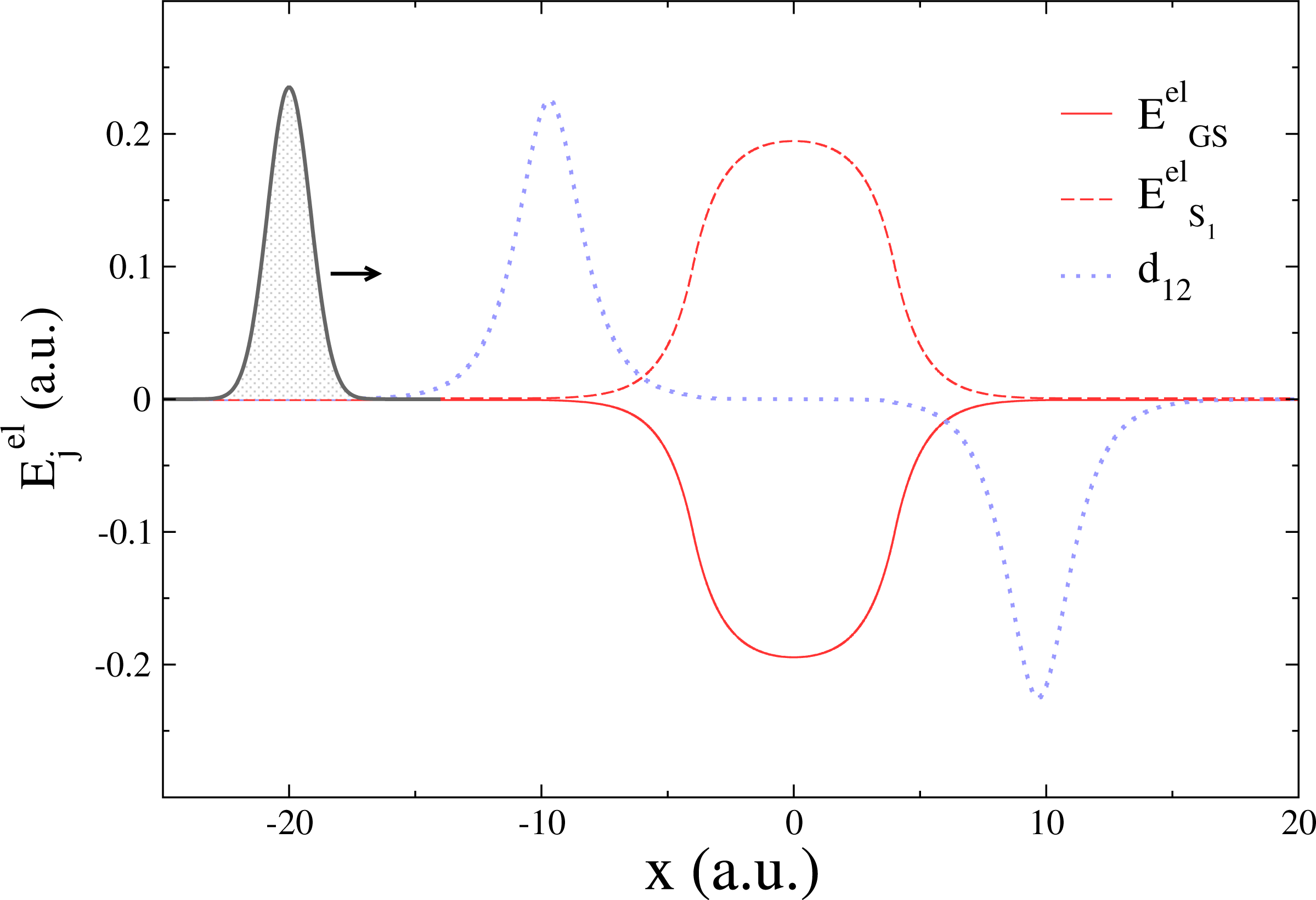 Entropy 16 00062f1 1024