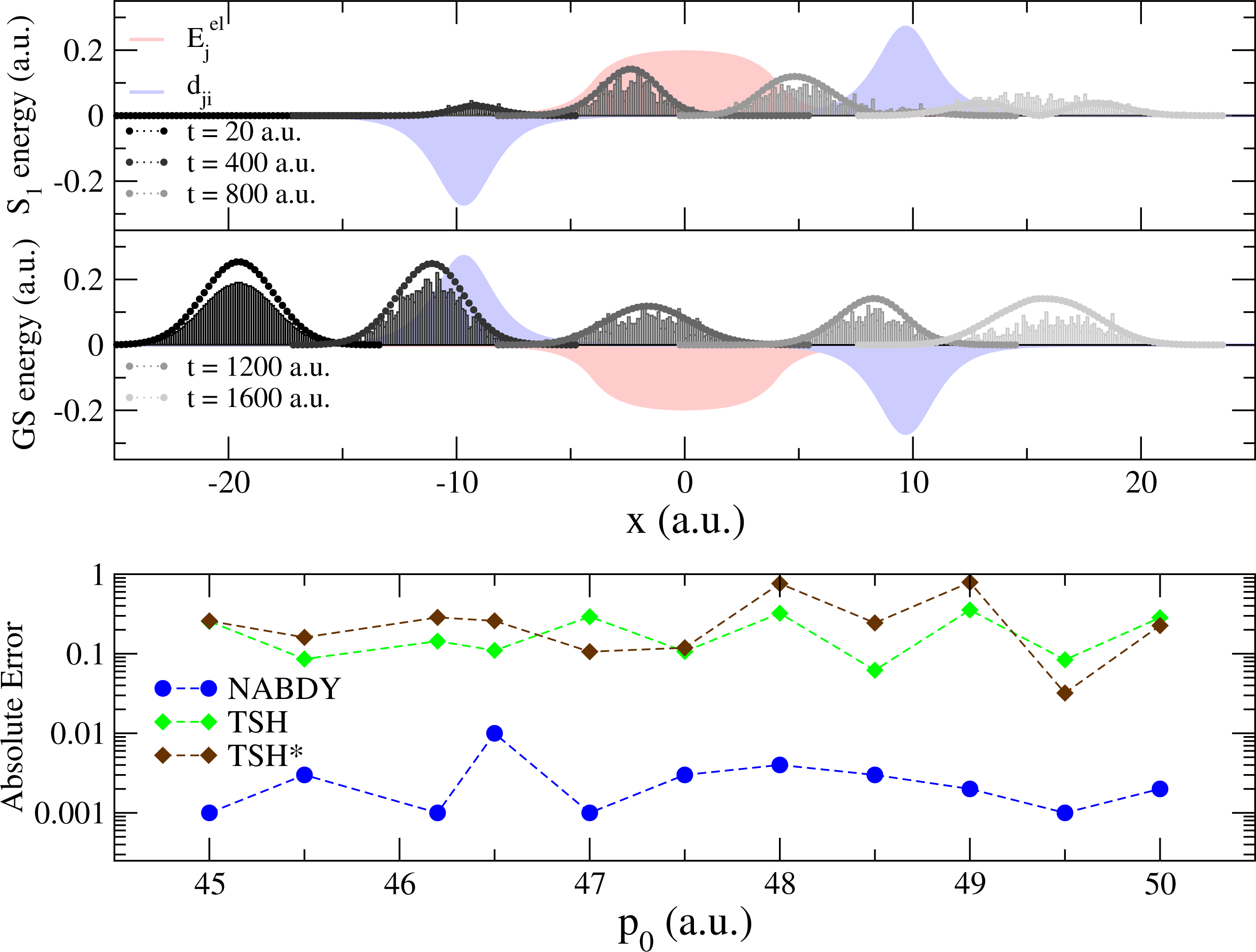 Entropy 16 00062f2 1024