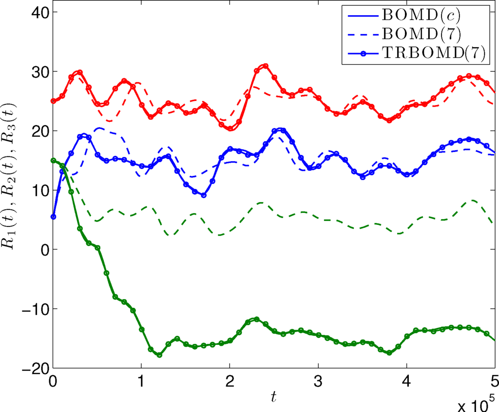 Entropy 16 00110f8 1024