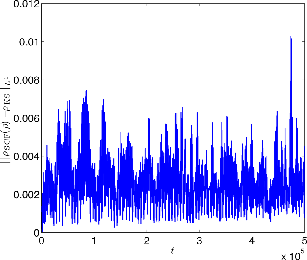 Entropy 16 00110f9 1024