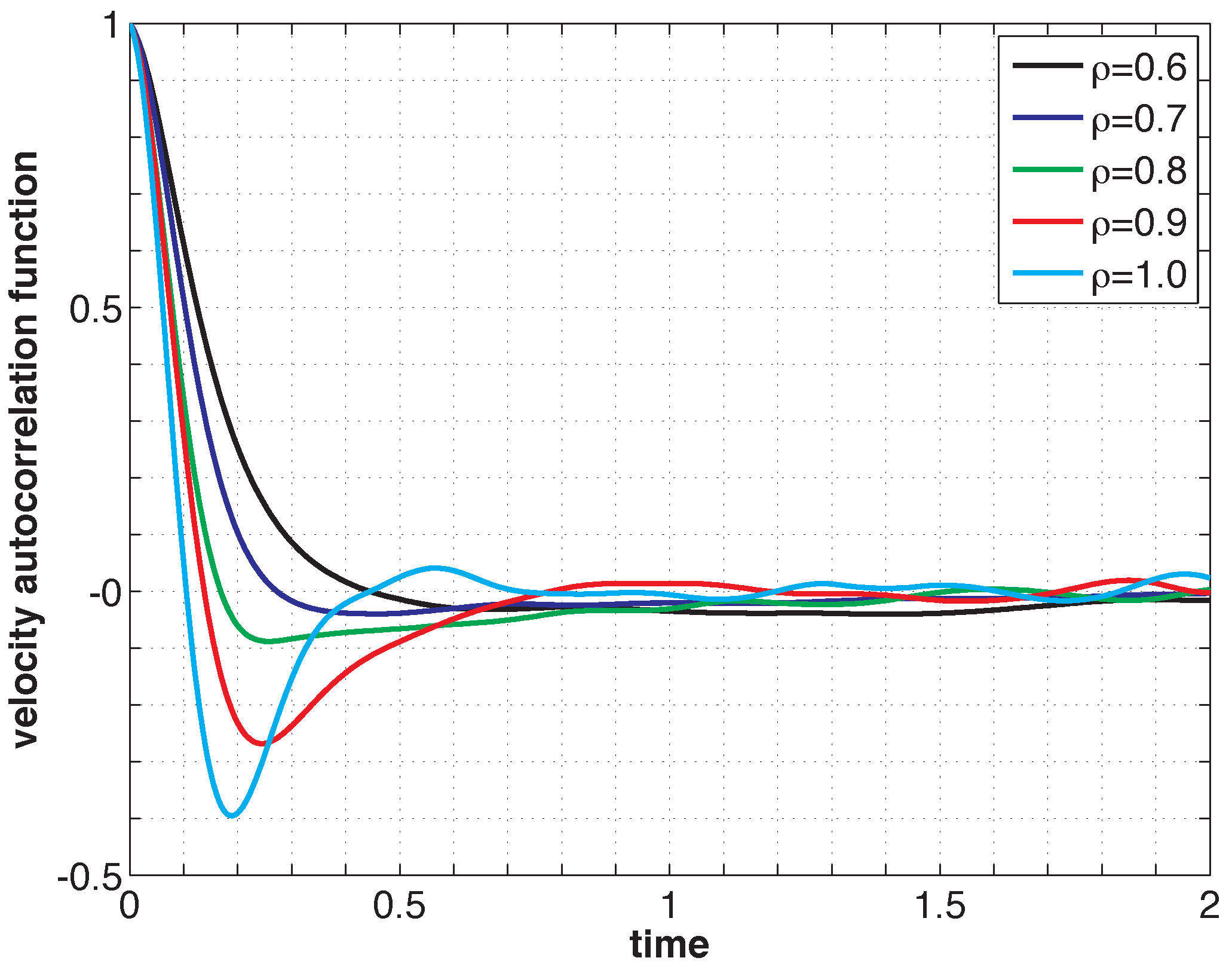 Entropy 16 00138f4 1024