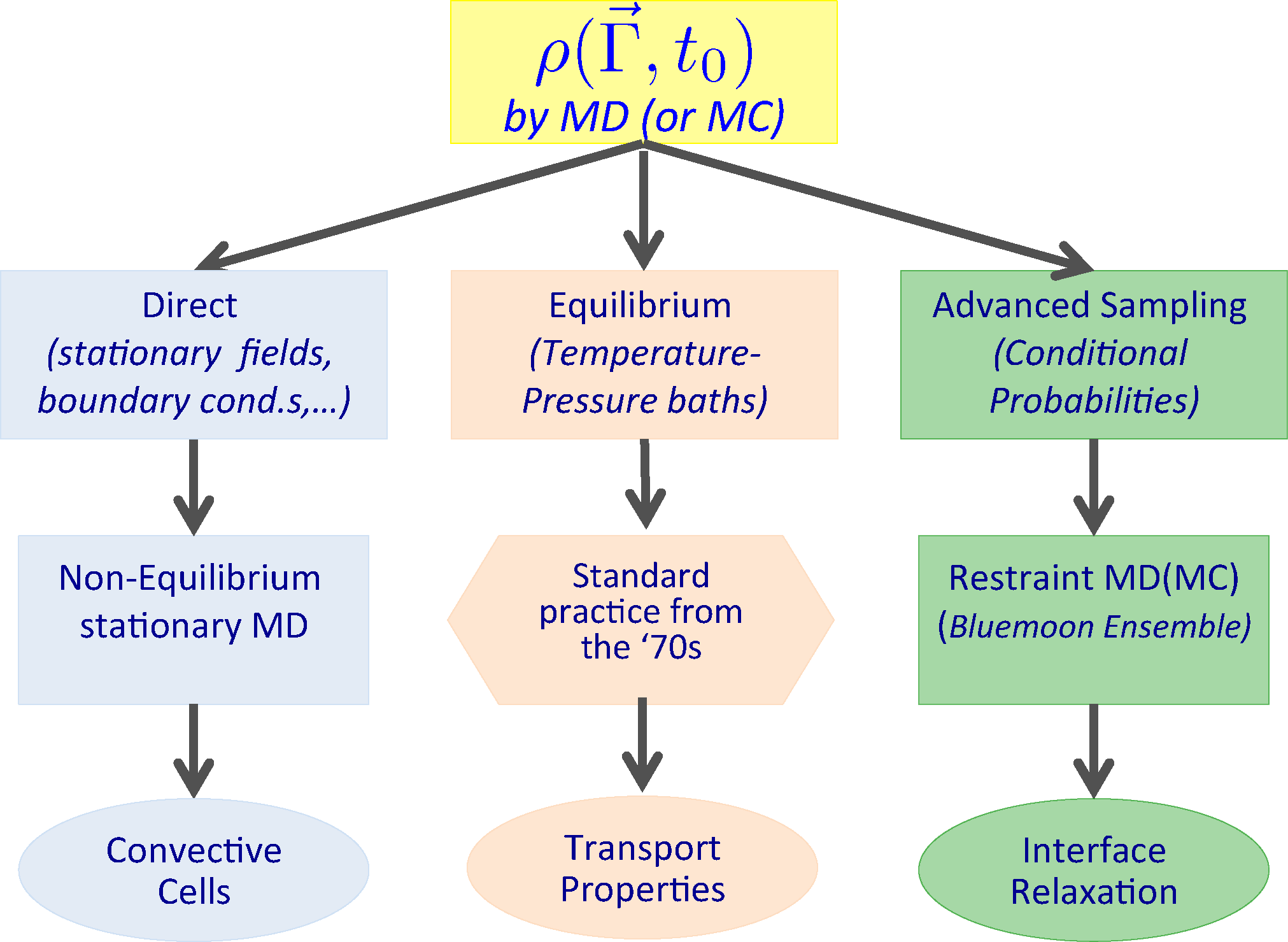 Entropy 16 00233f2 1024