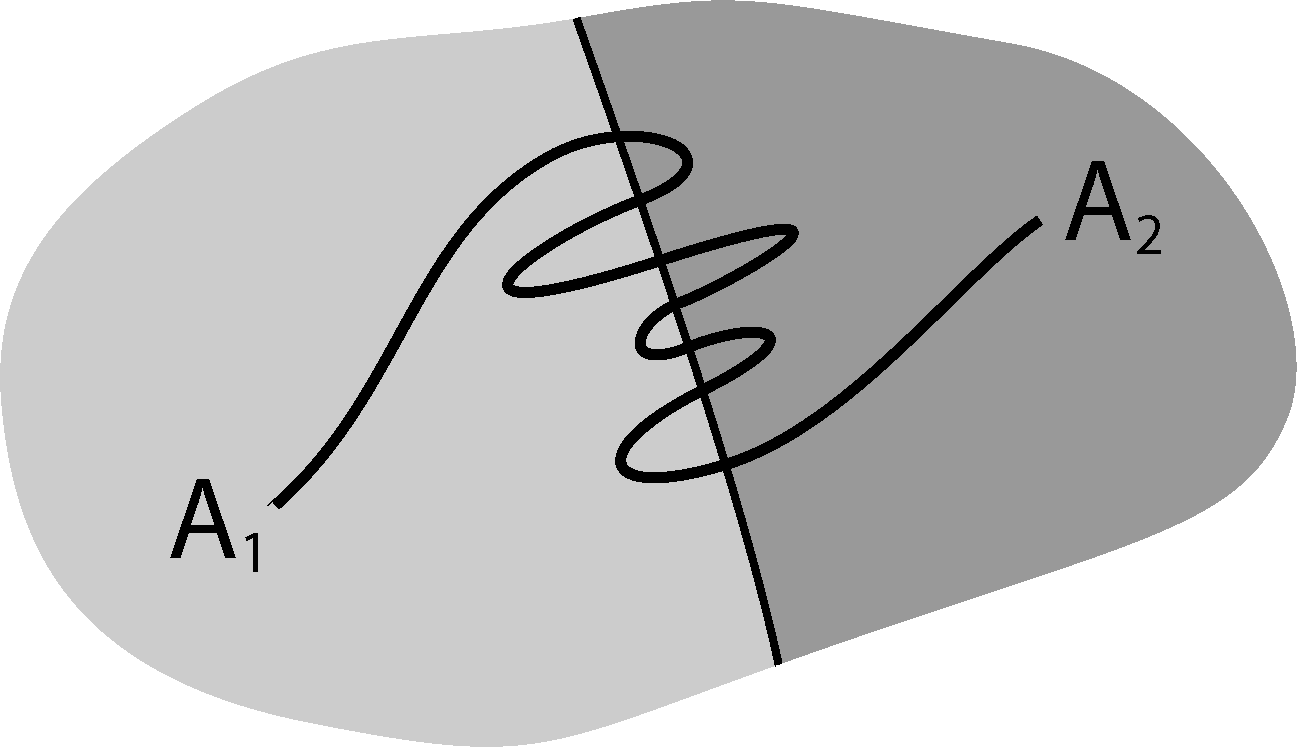 Entropy 16 00258f1 1024