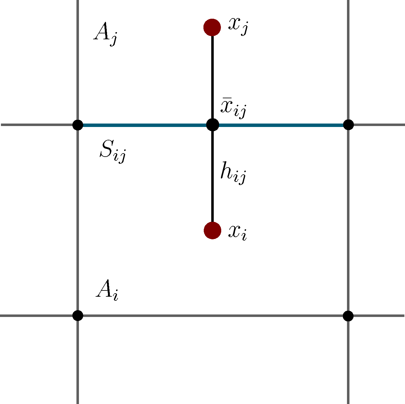 Entropy 16 00258f10 1024