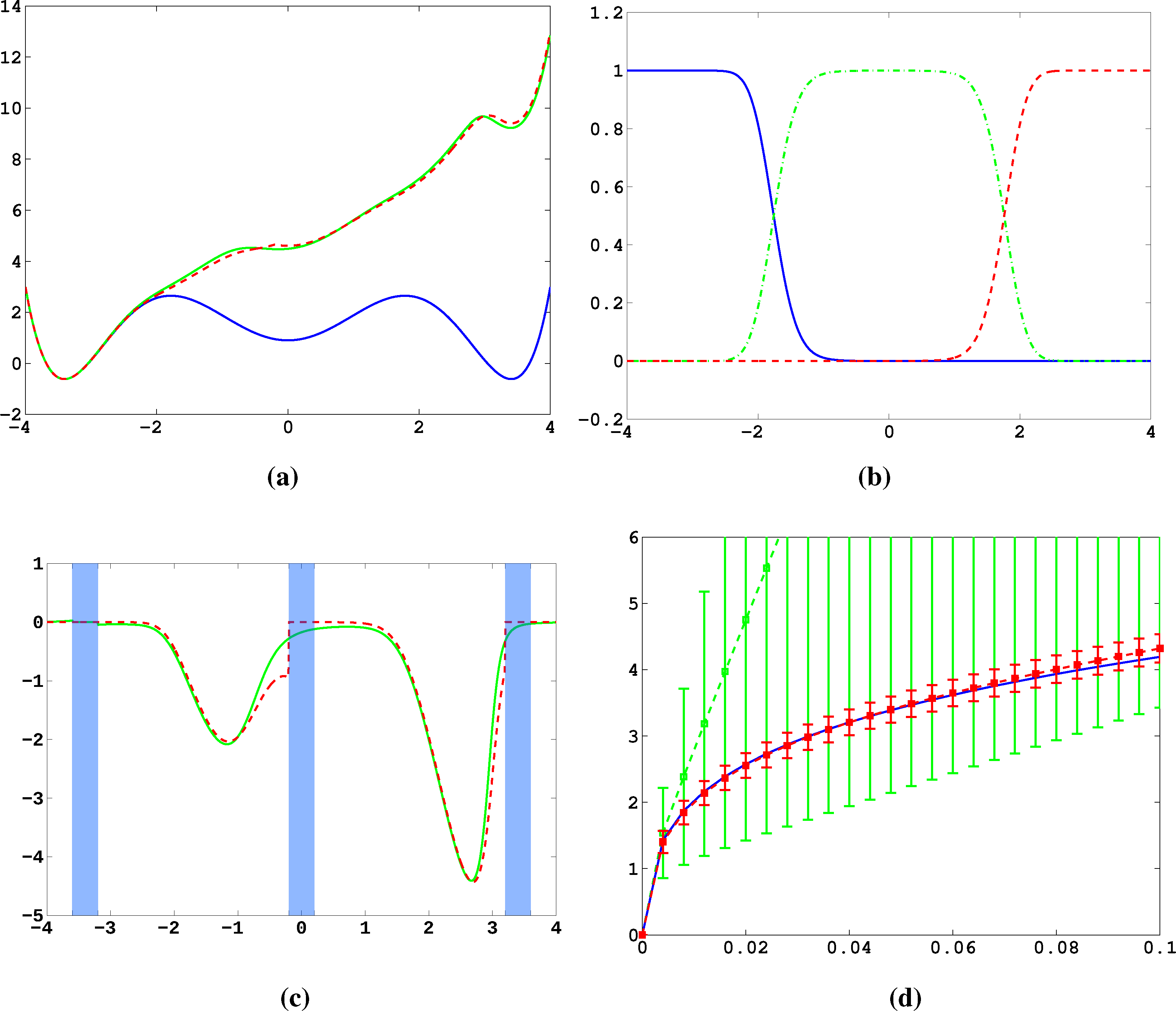 Entropy 16 00258f11 1024