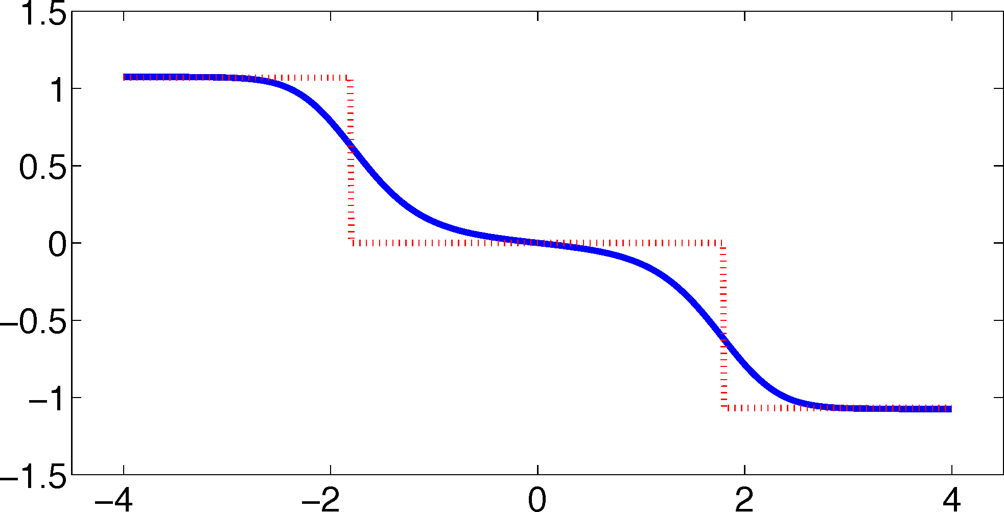 Entropy 16 00258f3 1024