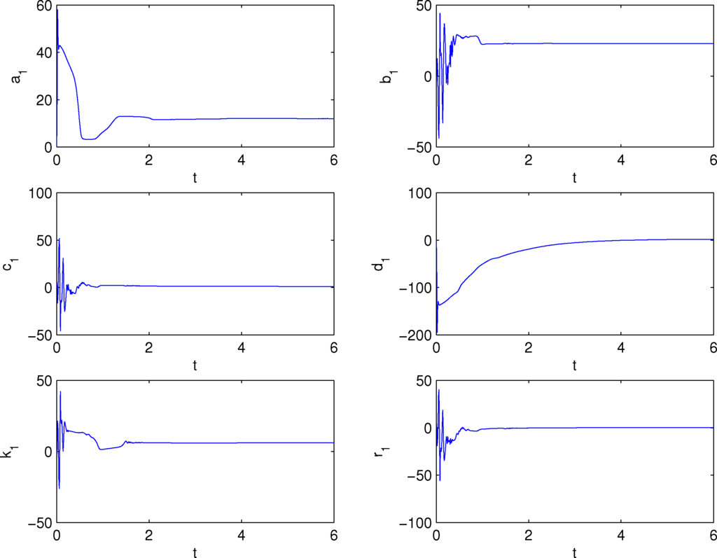 Entropy 16 00377f4 1024