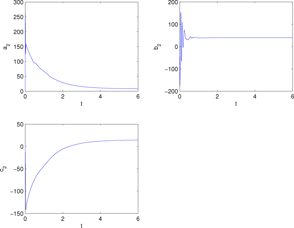 Entropy 16 00377f5 1024