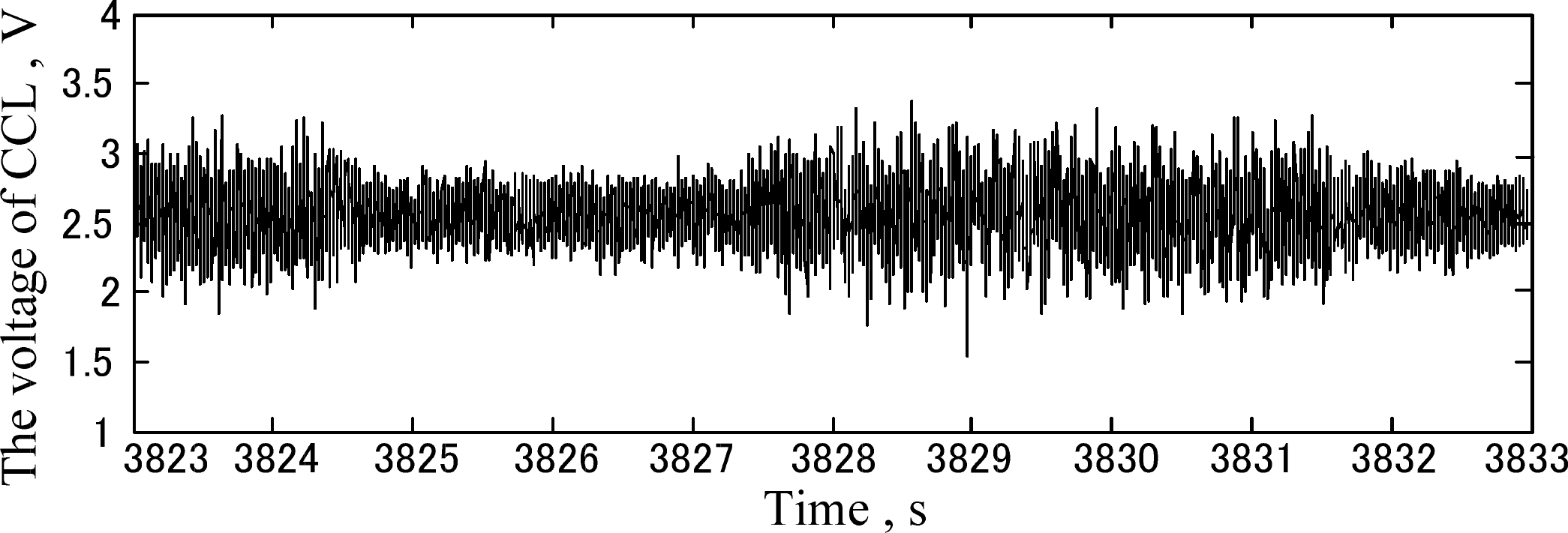 Entropy 16 00389f3 1024