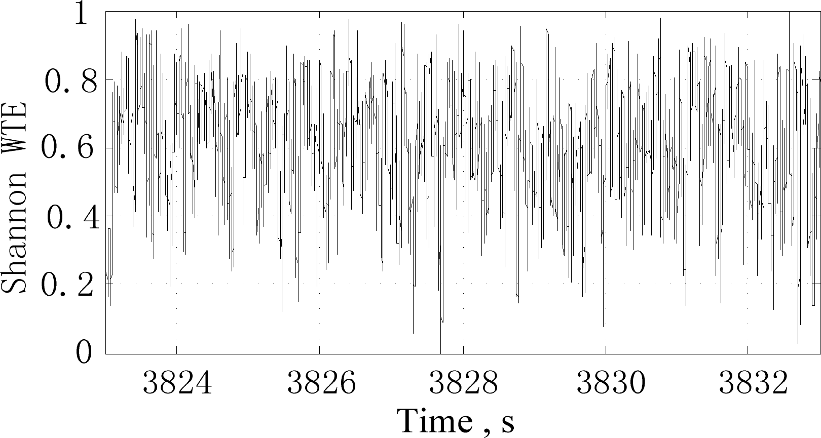 Entropy 16 00389f4 1024