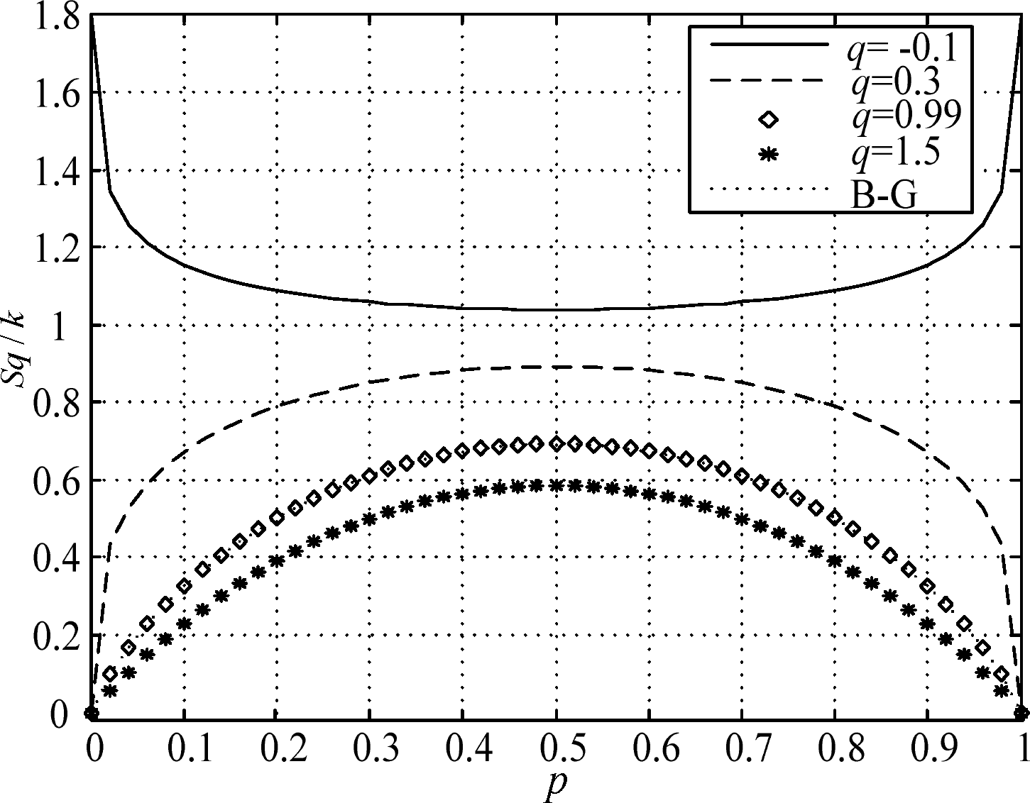 Entropy 16 00389f5 1024