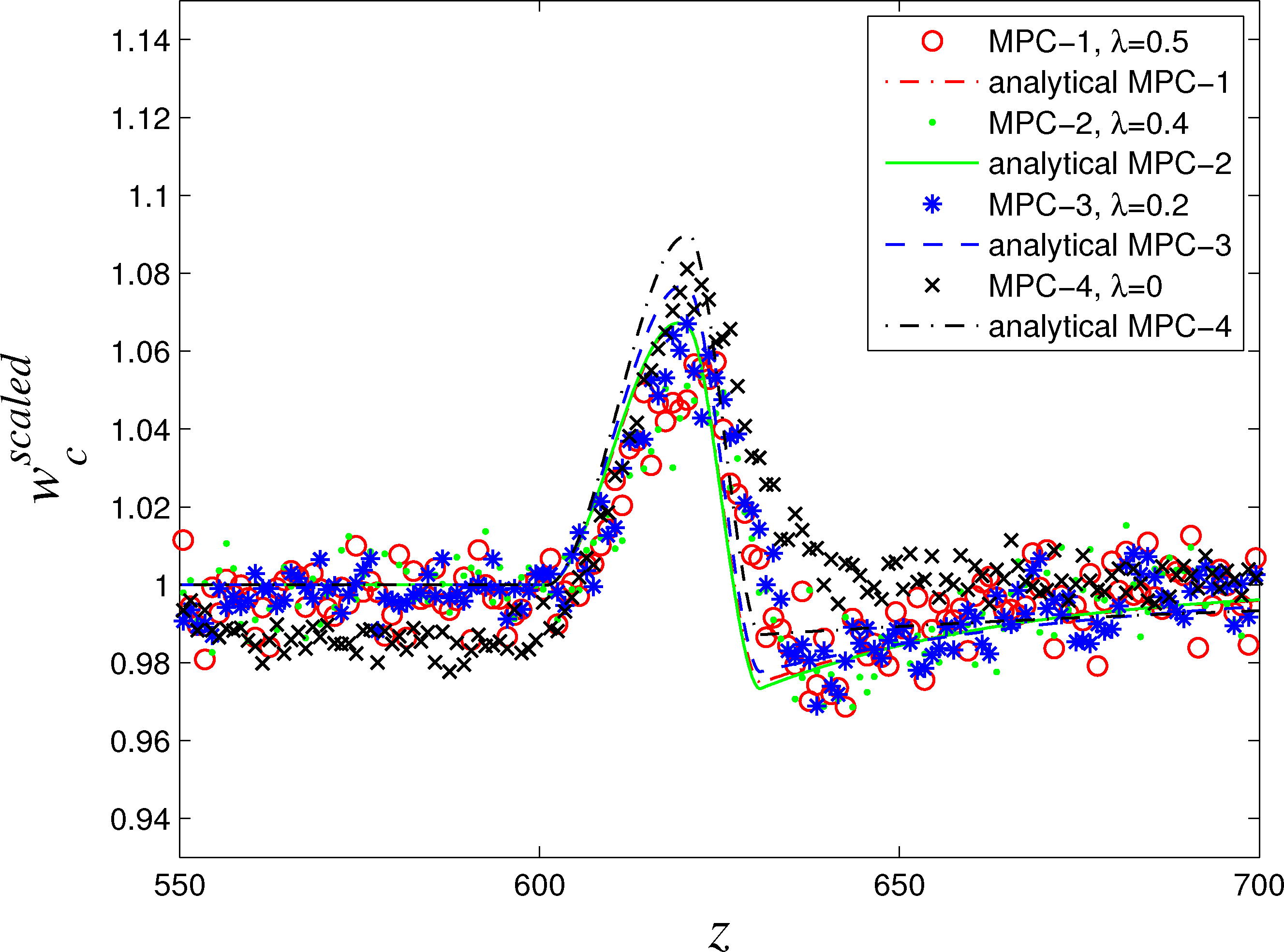 Entropy 16 00418f6 1024