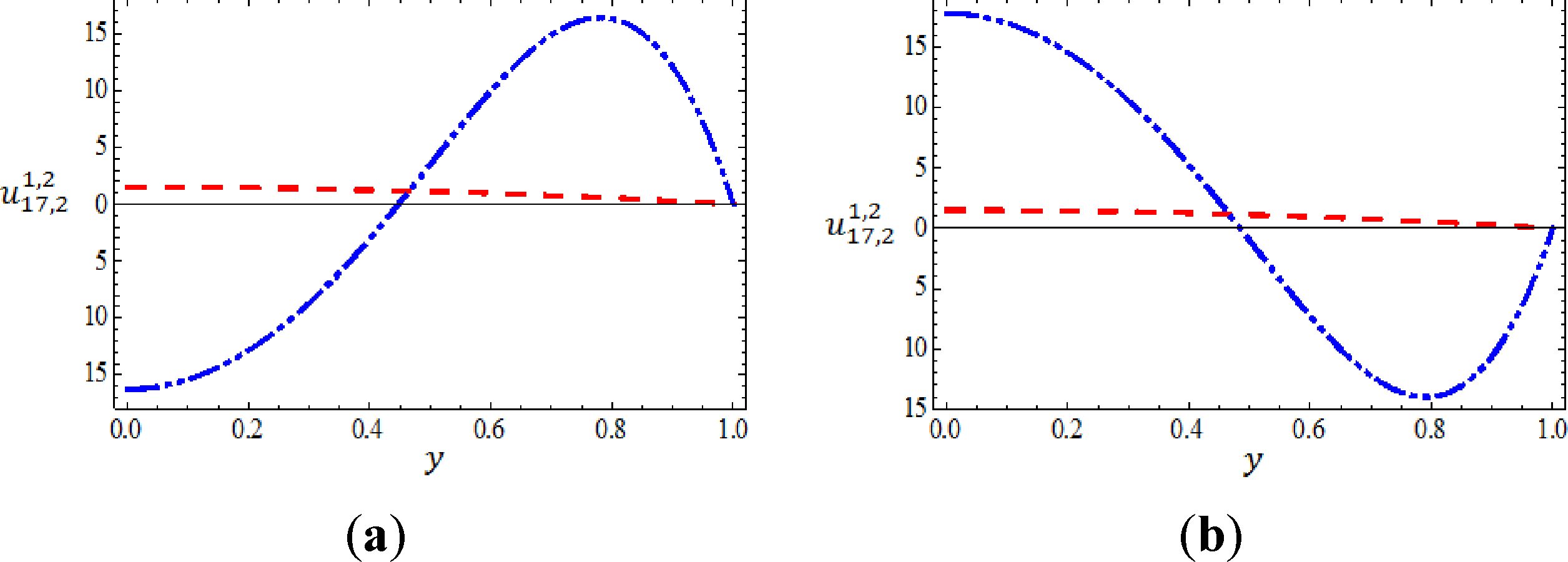 Entropy 16 00471f2 1024