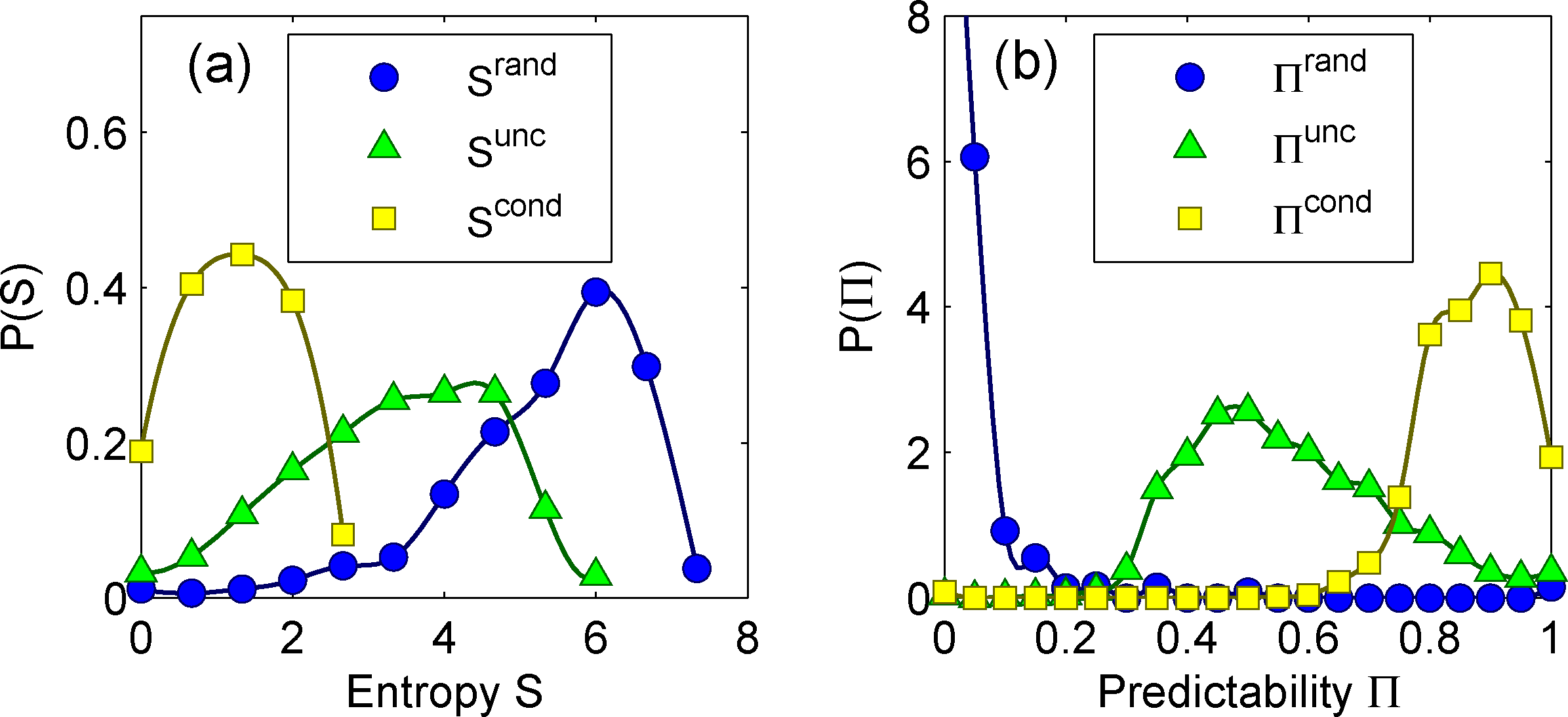 Entropy 16 00543f1 1024