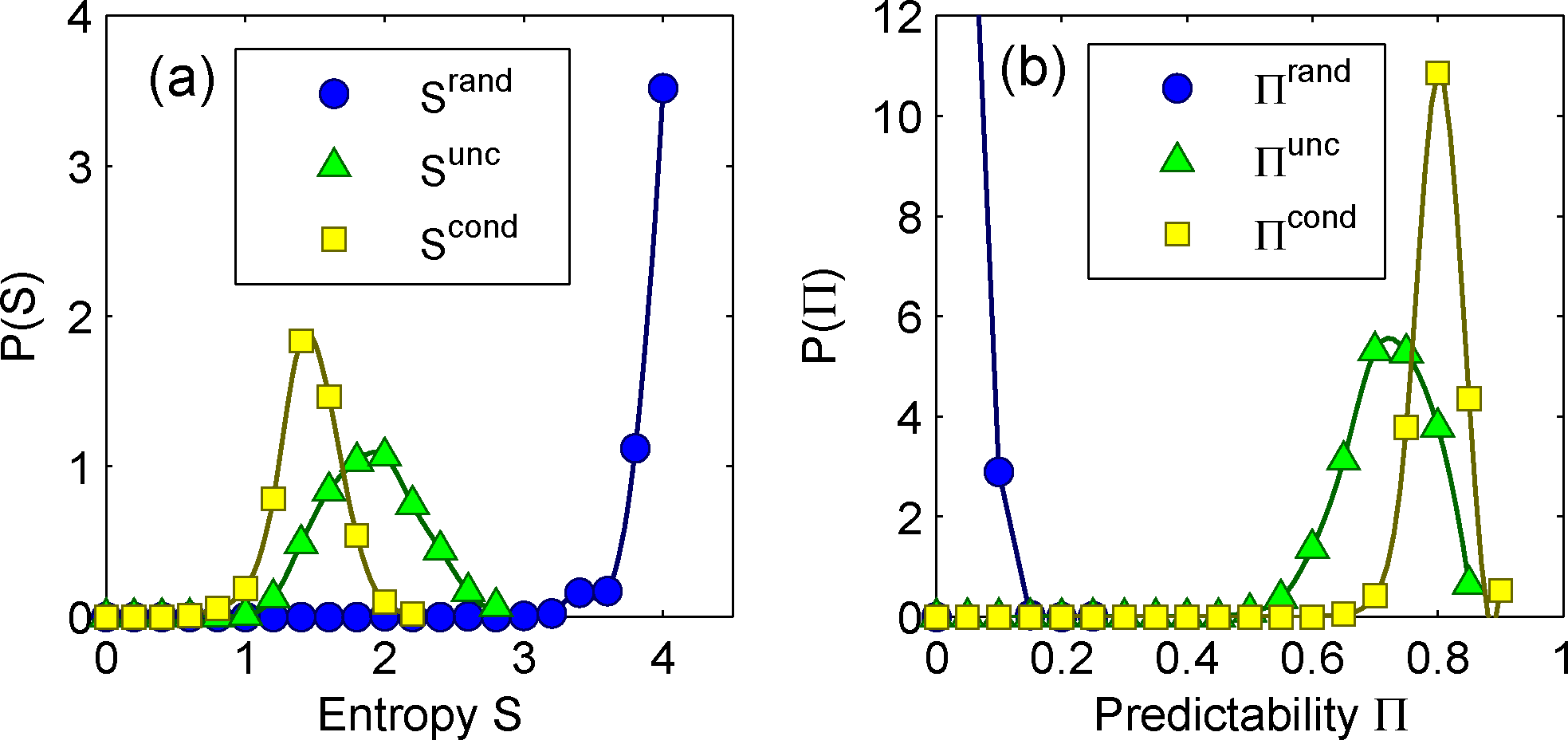 Entropy 16 00543f2 1024