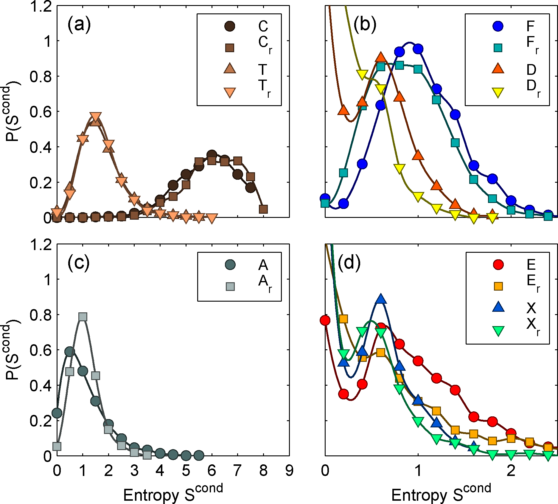 Entropy 16 00543f4 1024
