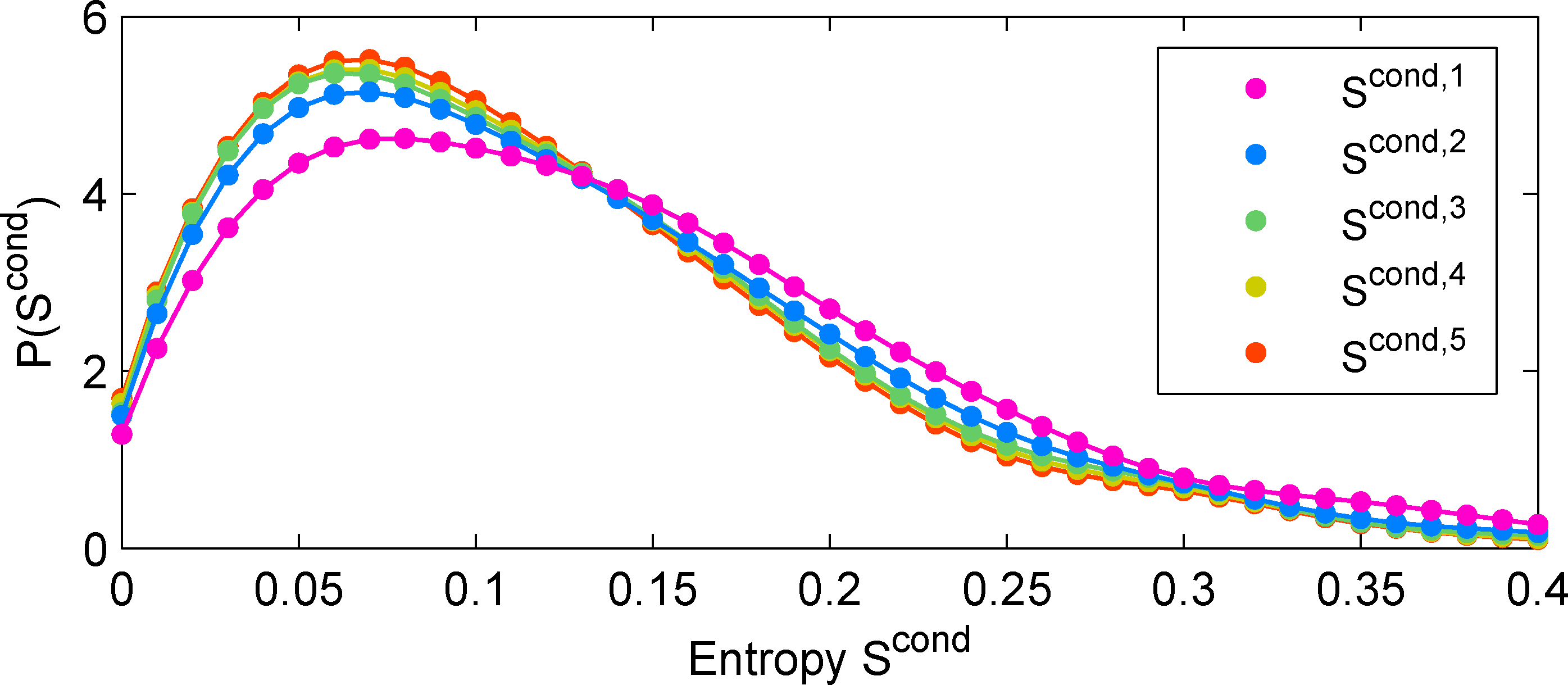 Entropy 16 00543f5 1024