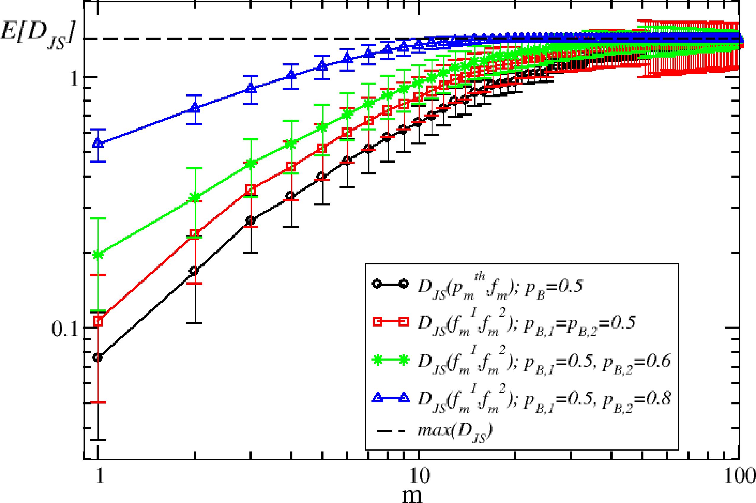 Entropy 16 00567f2 1024