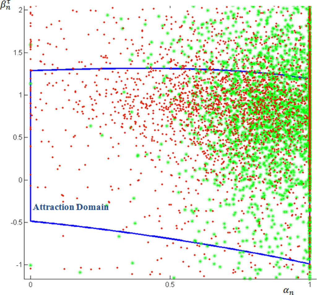 Entropy 16 00645f11 1024