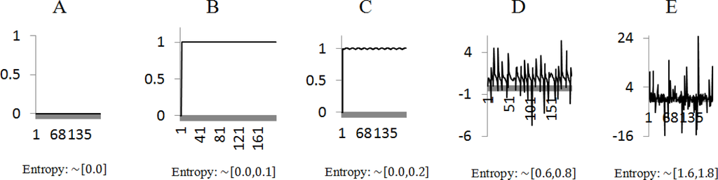 Entropy 16 00645f8 1024