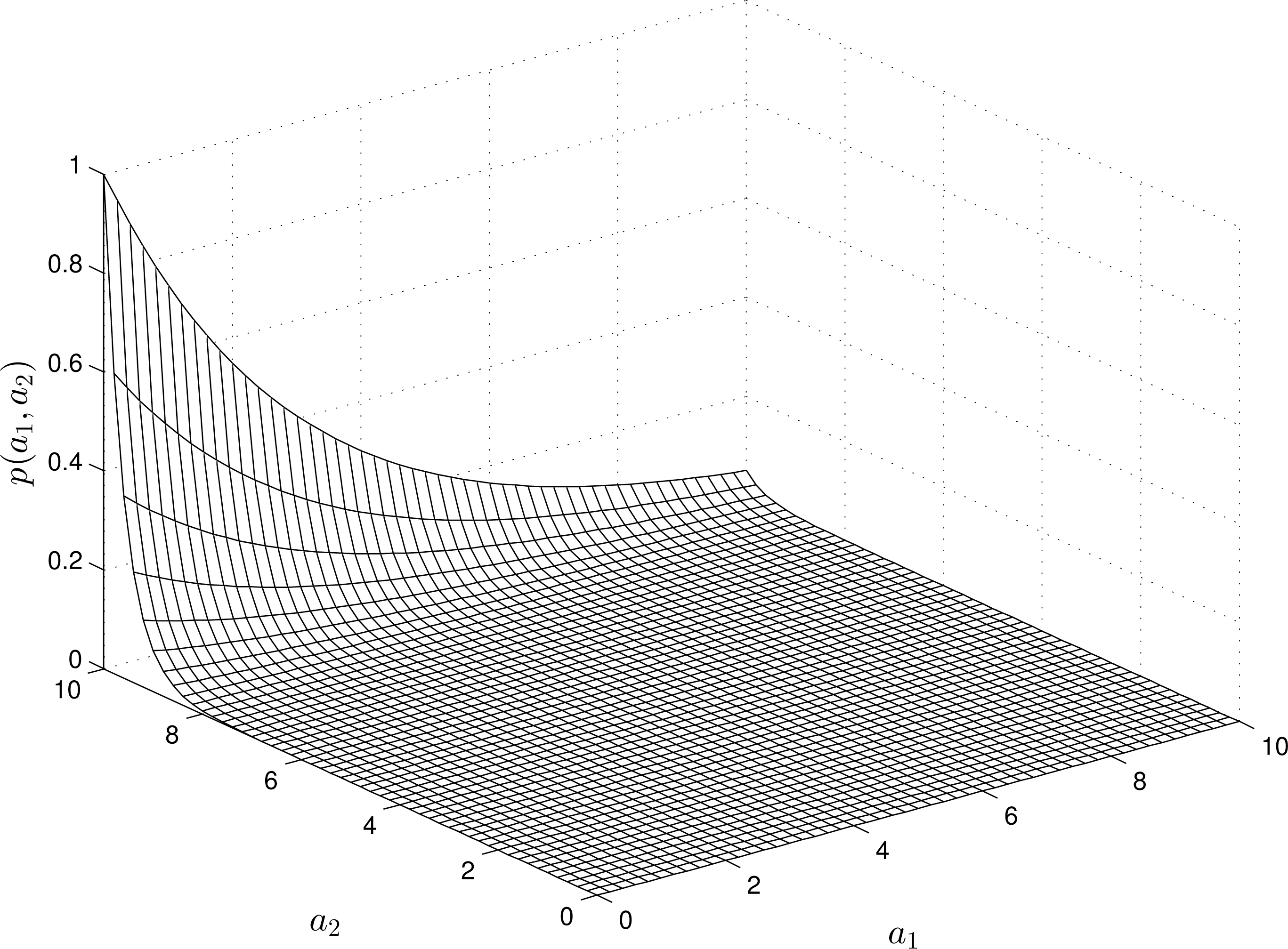 Entropy 16 00675f1 1024