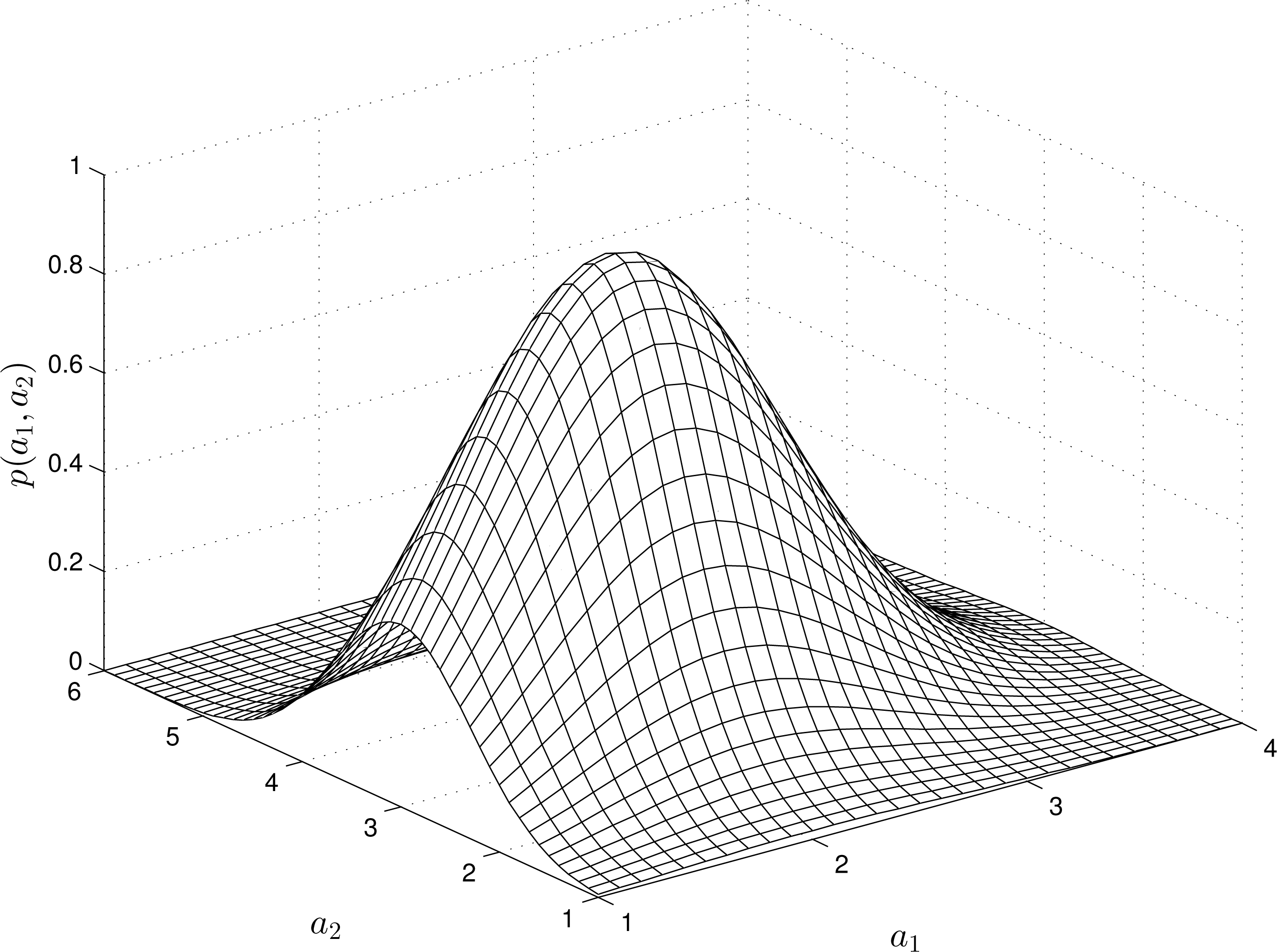 Entropy 16 00675f3 1024