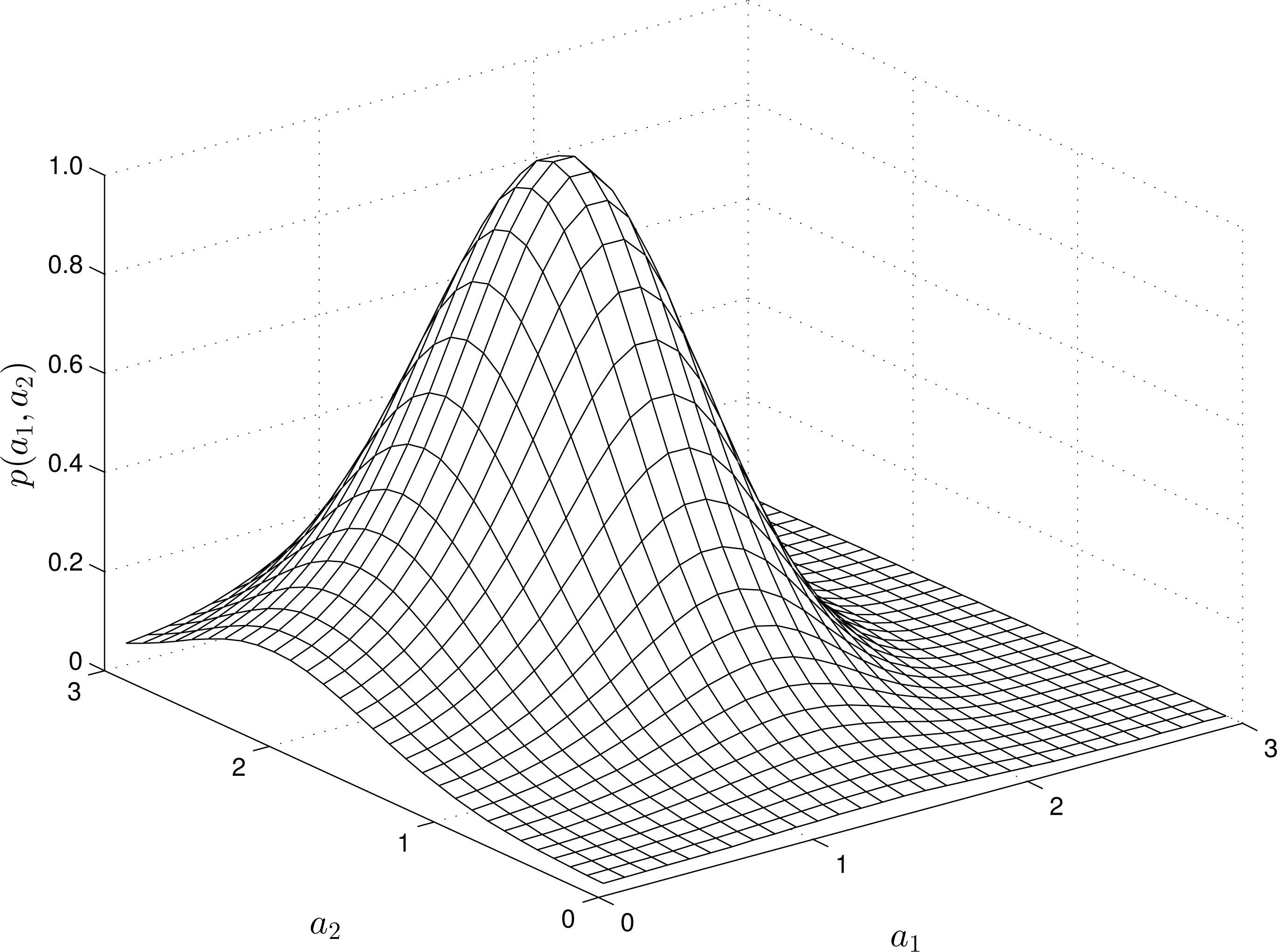 Entropy 16 00675f4 1024