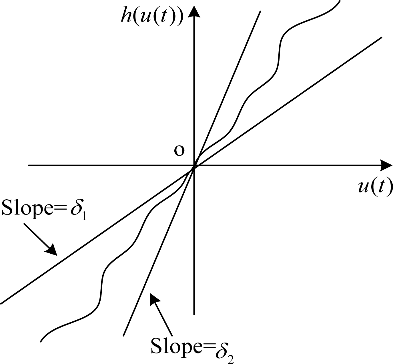 Entropy 16 00729f1 1024