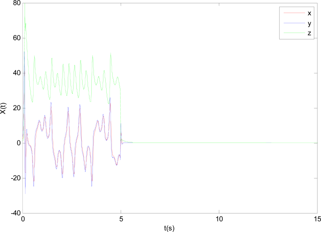 Entropy 16 00729f5 1024