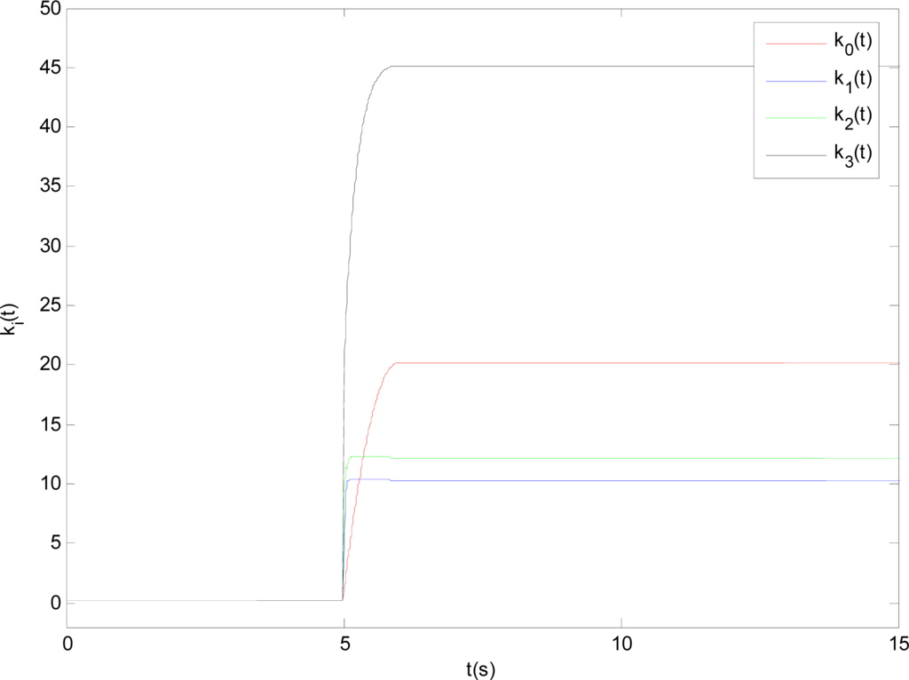 Entropy 16 00729f6 1024
