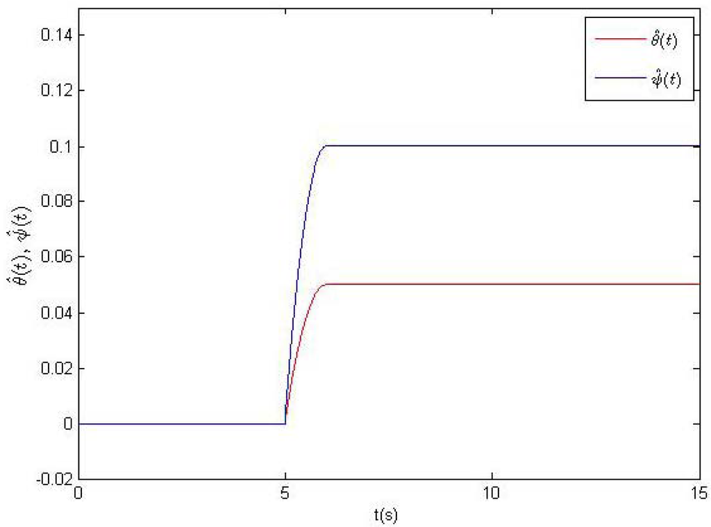 Entropy 16 00729f7 1024