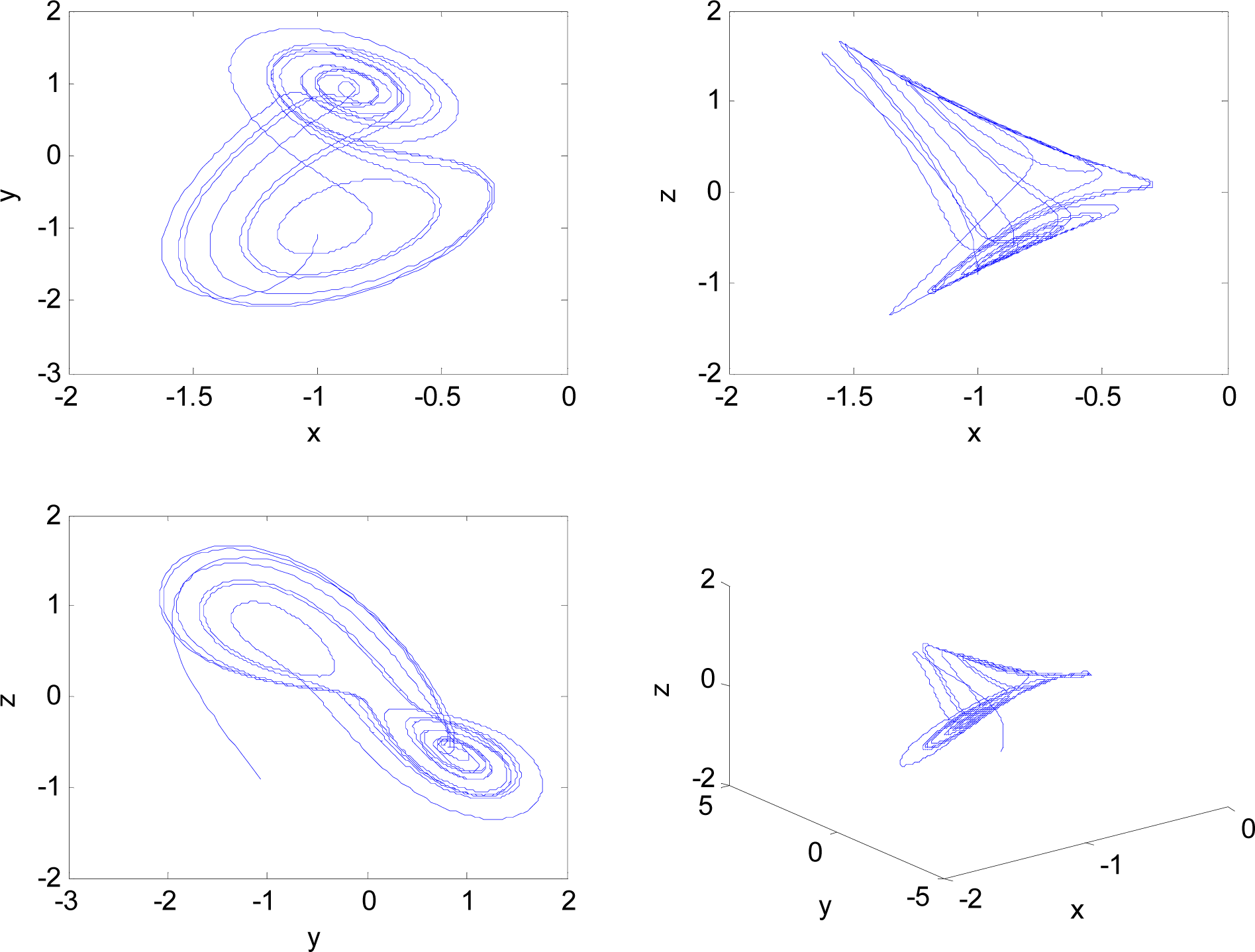 Entropy 16 00729f8 1024