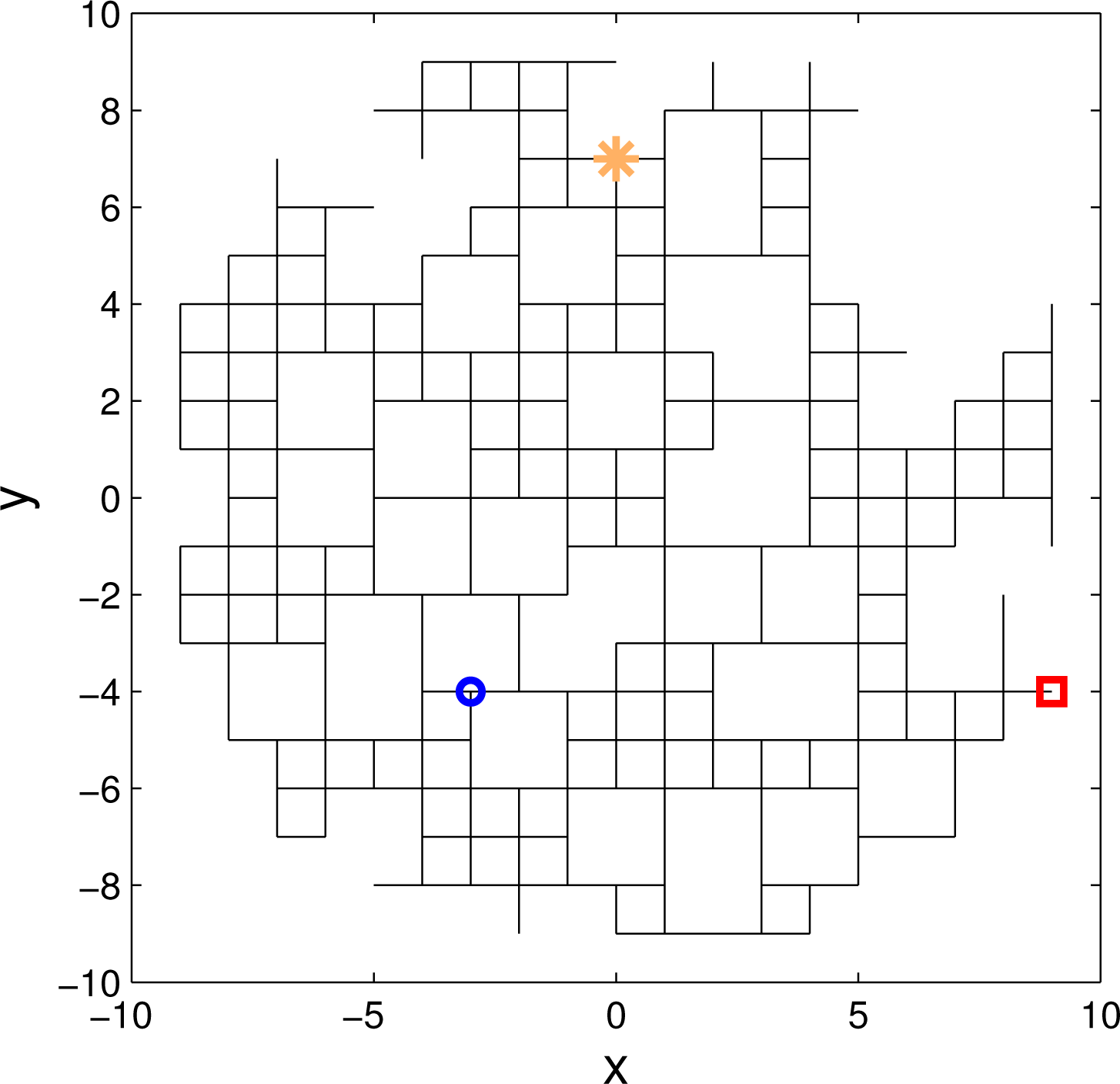 Entropy 16 00789f2 1024