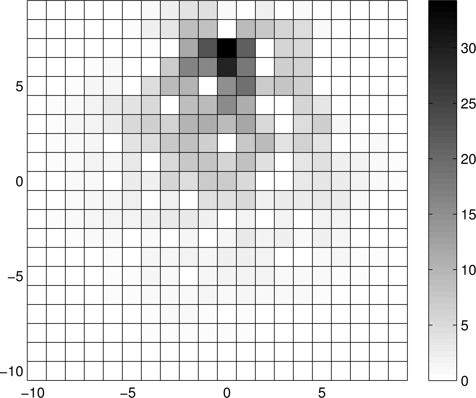 Entropy 16 00789f3 1024