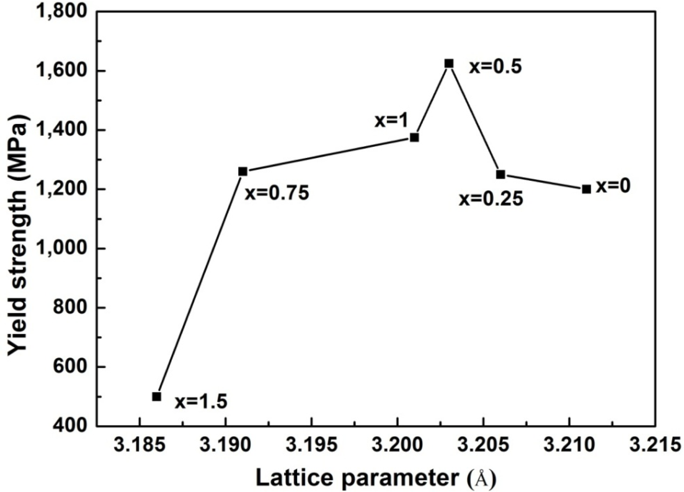 Entropy 16 00870f7 1024
