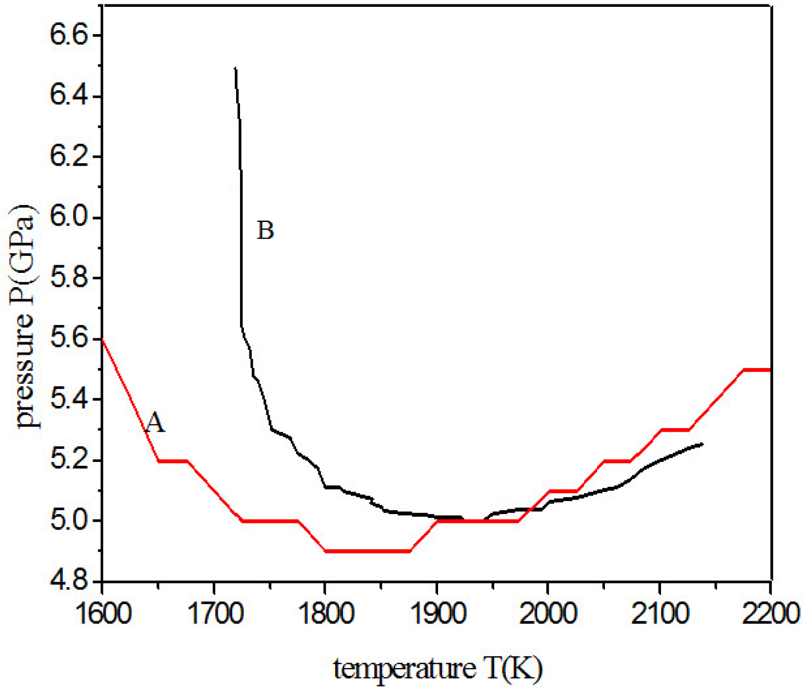 Entropy 16 00912f1 1024