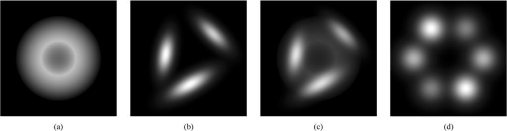 Entropy 16 00943f2 1024