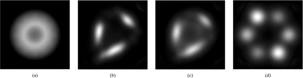 Entropy 16 00943f3 1024