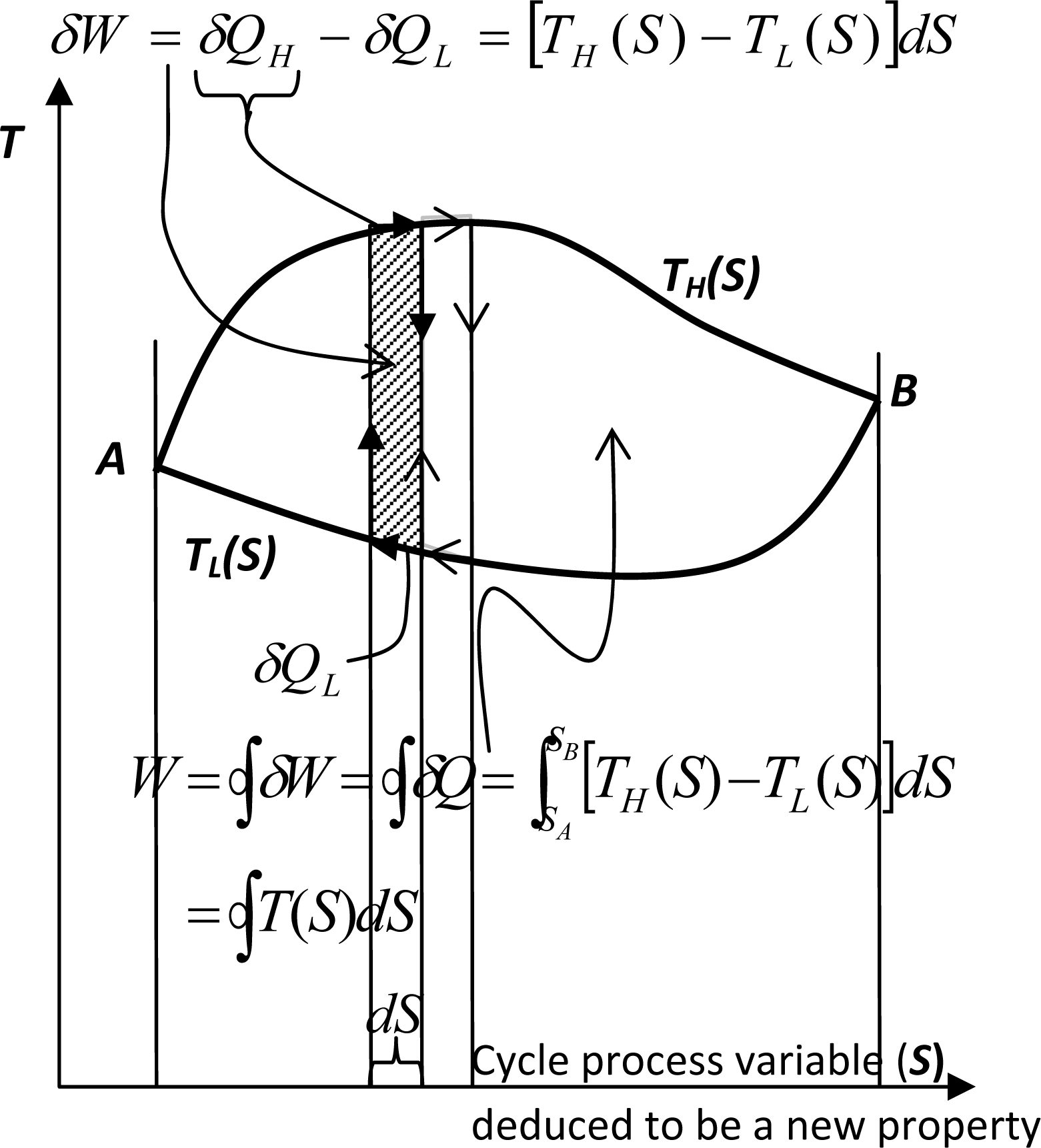 Entropy 16 00953f1 1024